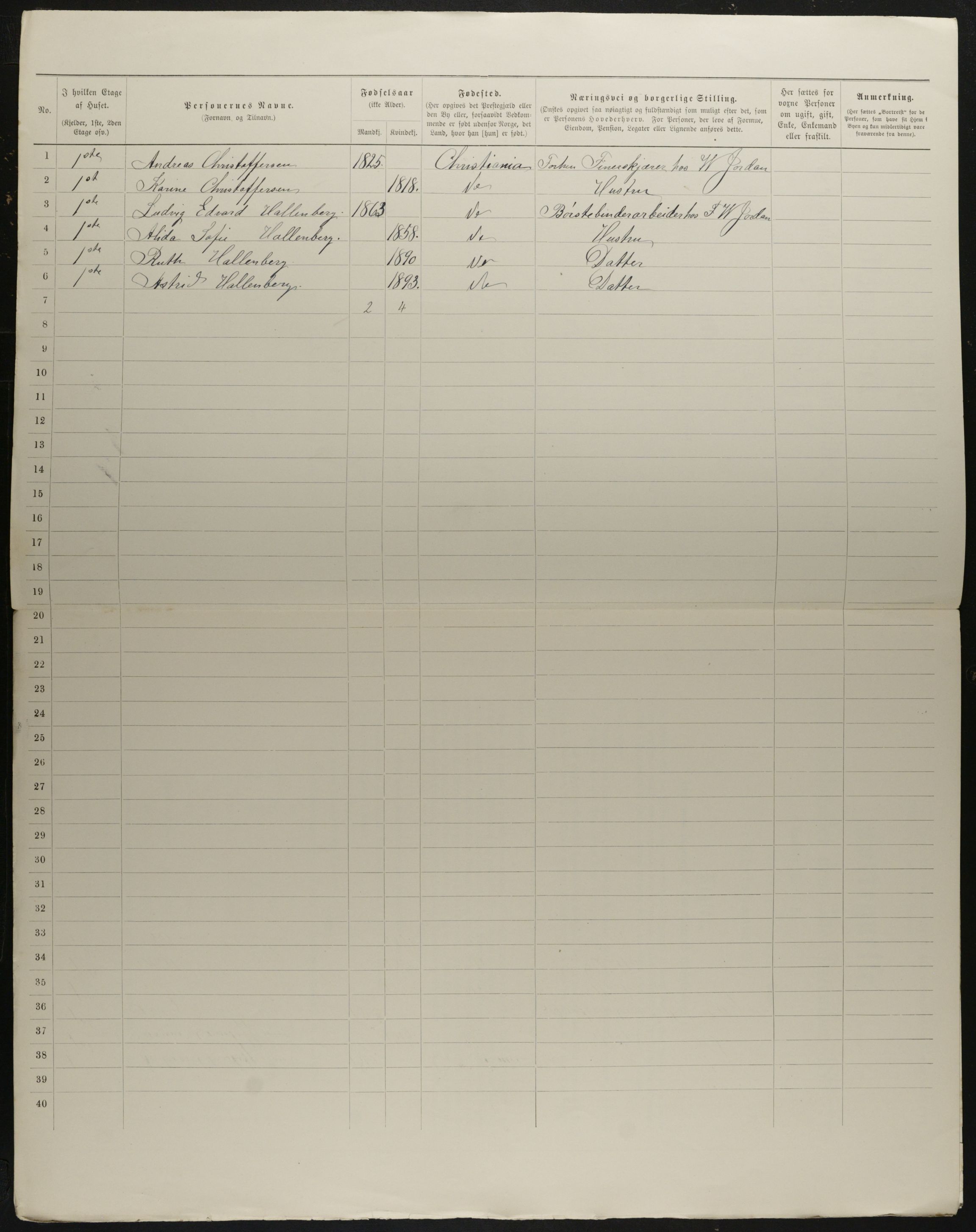 OBA, Municipal Census 1901 for Kristiania, 1901, p. 4276