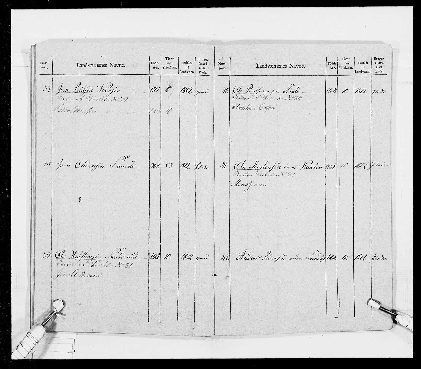 Generalitets- og kommissariatskollegiet, Det kongelige norske kommissariatskollegium, AV/RA-EA-5420/E/Eh/L0026: Skiløperkompaniene, 1805-1810, p. 176