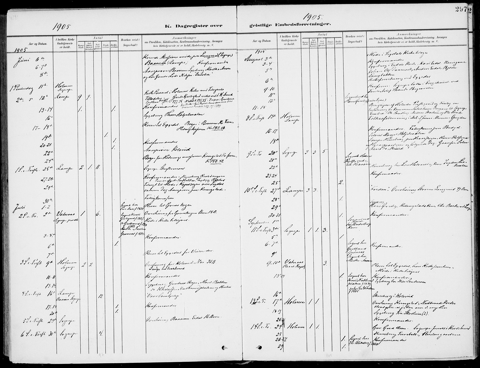 Sigdal kirkebøker, AV/SAKO-A-245/F/Fb/L0002: Parish register (official) no. II 2, 1901-1914, p. 297