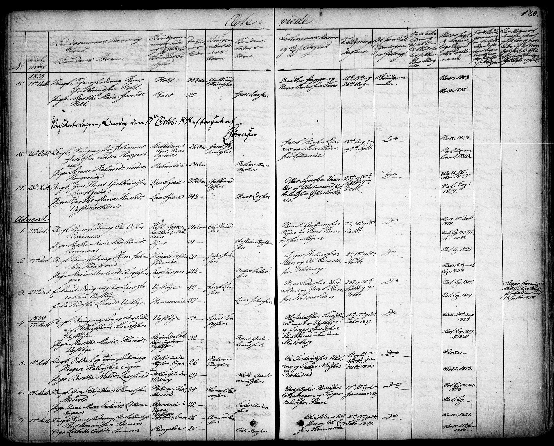 Skedsmo prestekontor Kirkebøker, SAO/A-10033a/F/Fa/L0009: Parish register (official) no. I 9, 1830-1853, p. 180