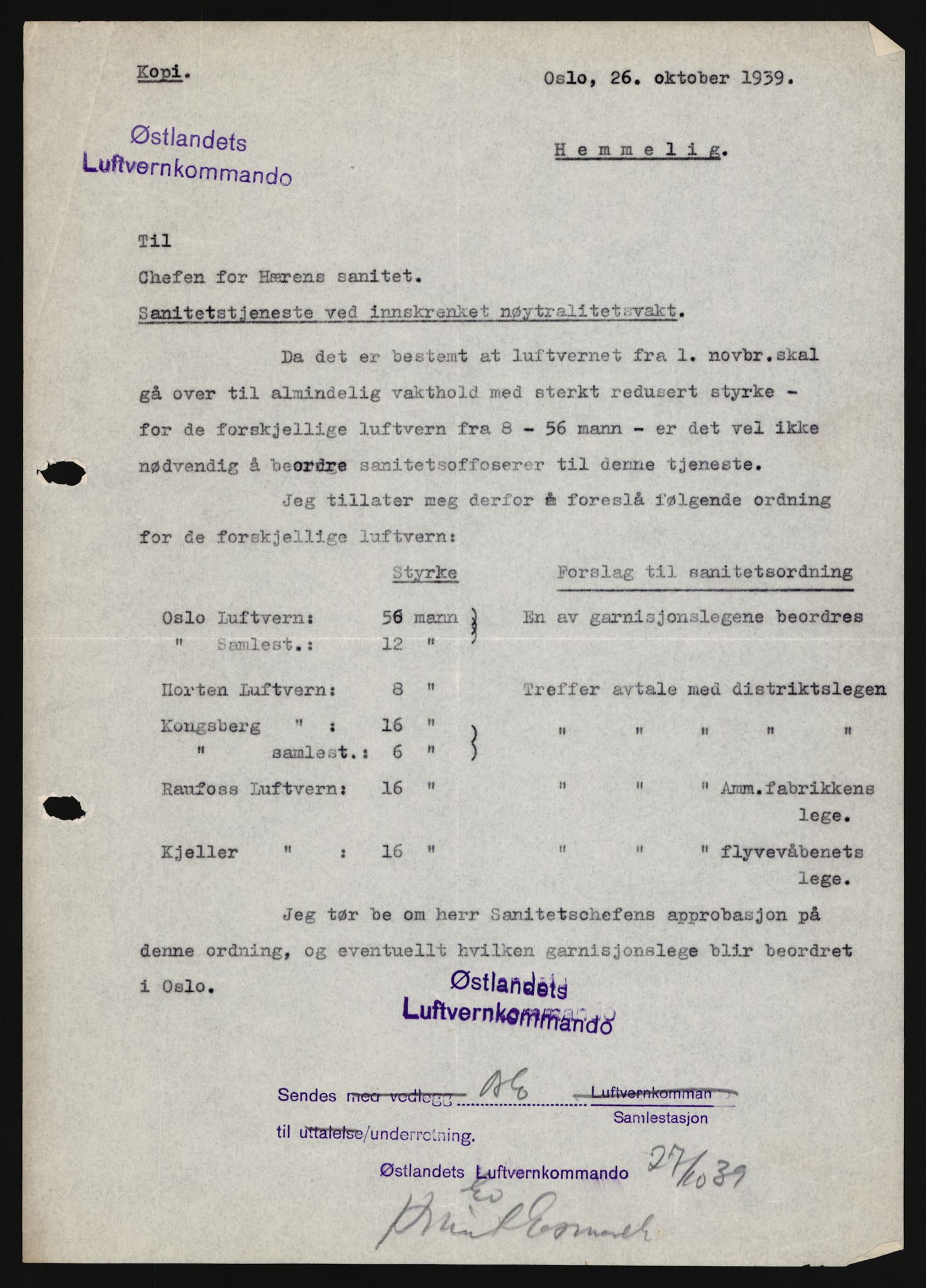 Forsvaret, Forsvarets krigshistoriske avdeling, AV/RA-RAFA-2017/Y/Yb/L0162: II-C-11-828  -  Luftvernet, 1940, p. 968