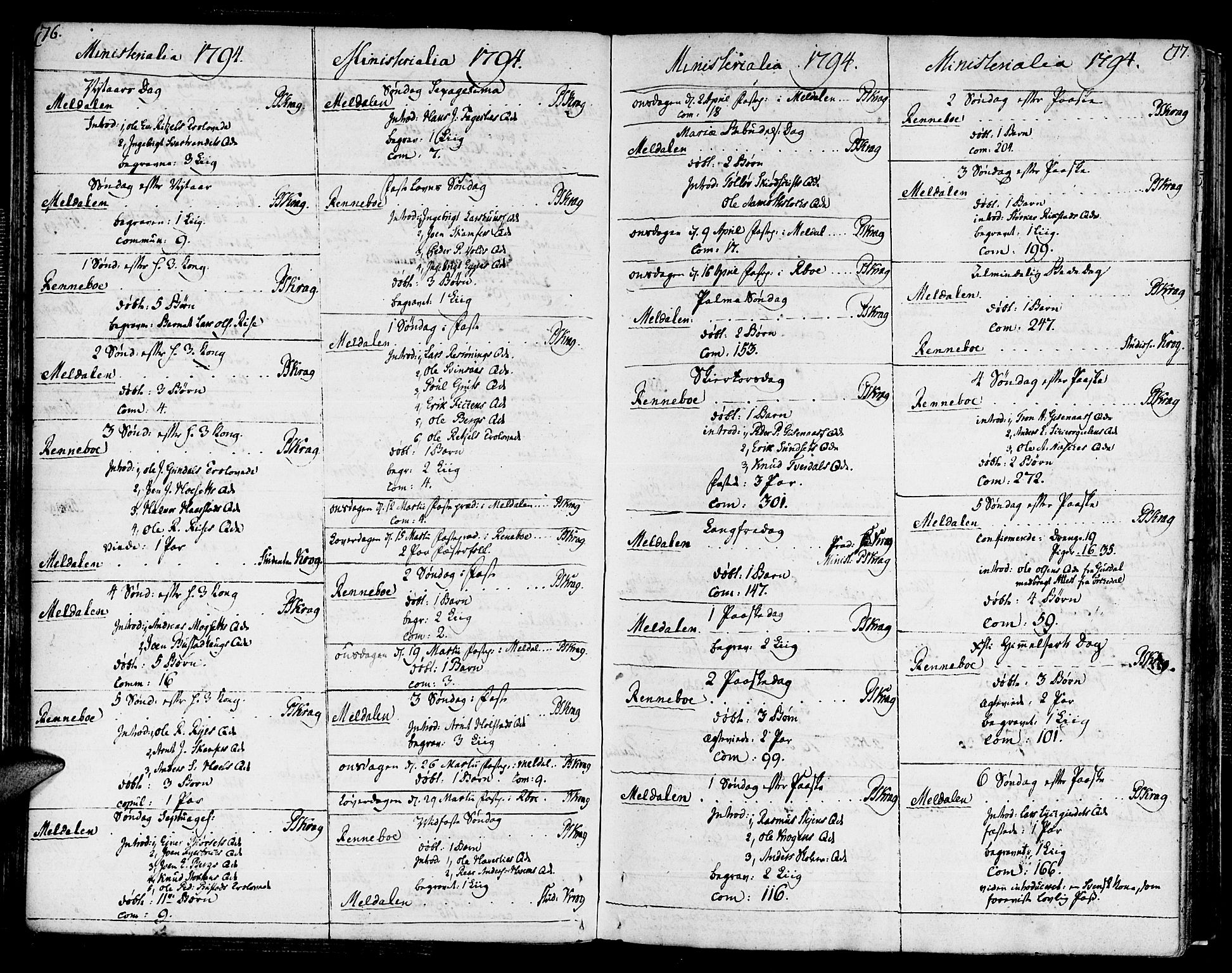 Ministerialprotokoller, klokkerbøker og fødselsregistre - Sør-Trøndelag, SAT/A-1456/672/L0852: Parish register (official) no. 672A05, 1776-1815, p. 76-77