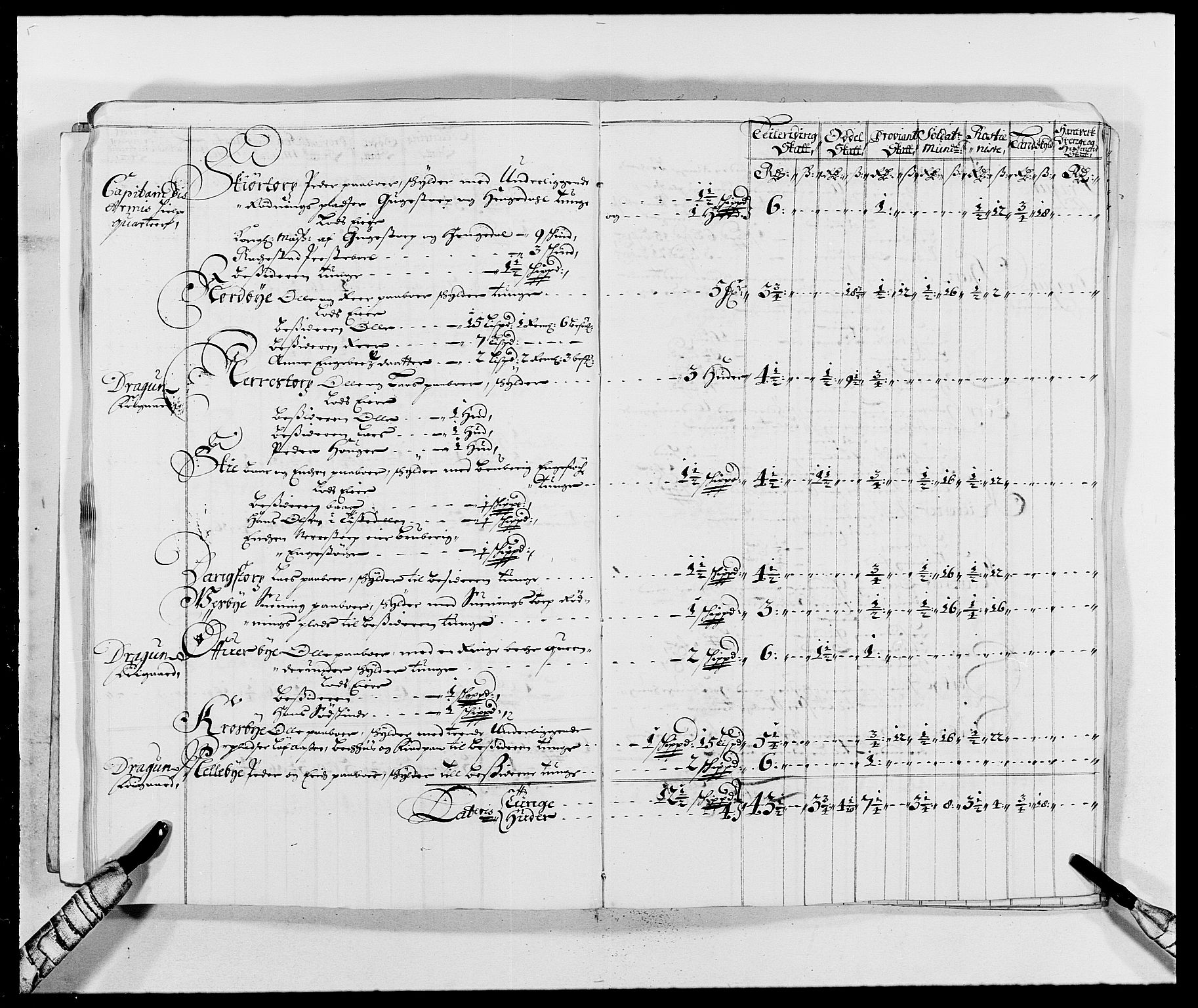 Rentekammeret inntil 1814, Reviderte regnskaper, Fogderegnskap, AV/RA-EA-4092/R05/L0276: Fogderegnskap Rakkestad, 1683-1688, p. 18