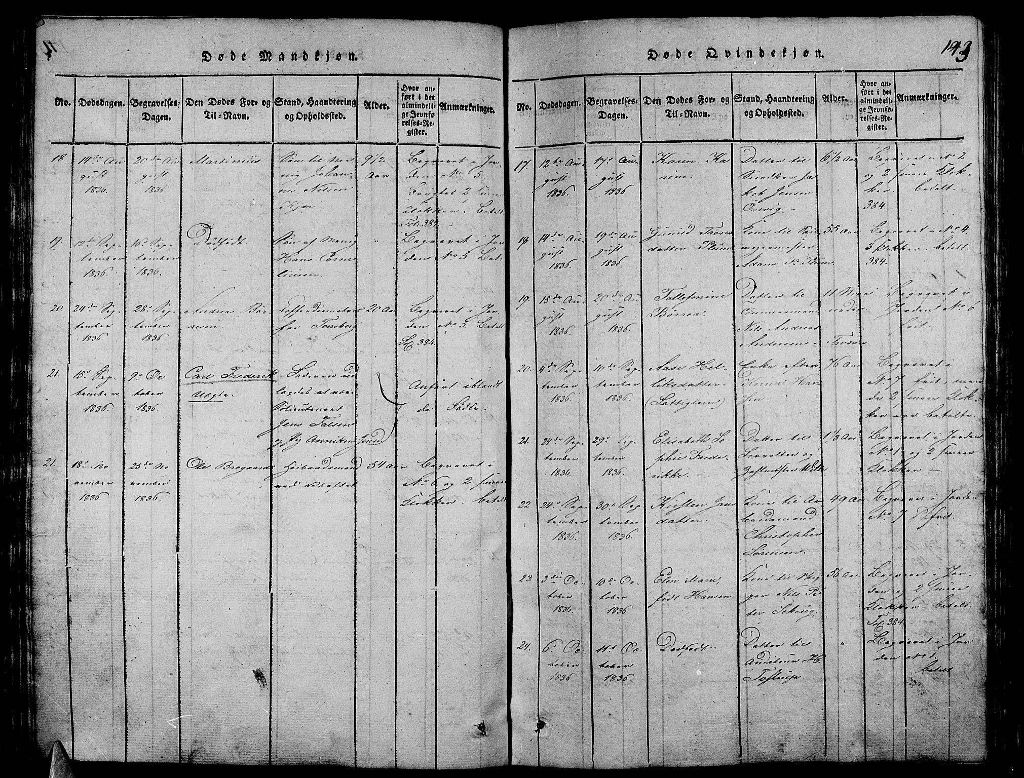 Stavern kirkebøker, AV/SAKO-A-318/G/Ga/L0001: Parish register (copy) no. 1, 1817-1841, p. 143