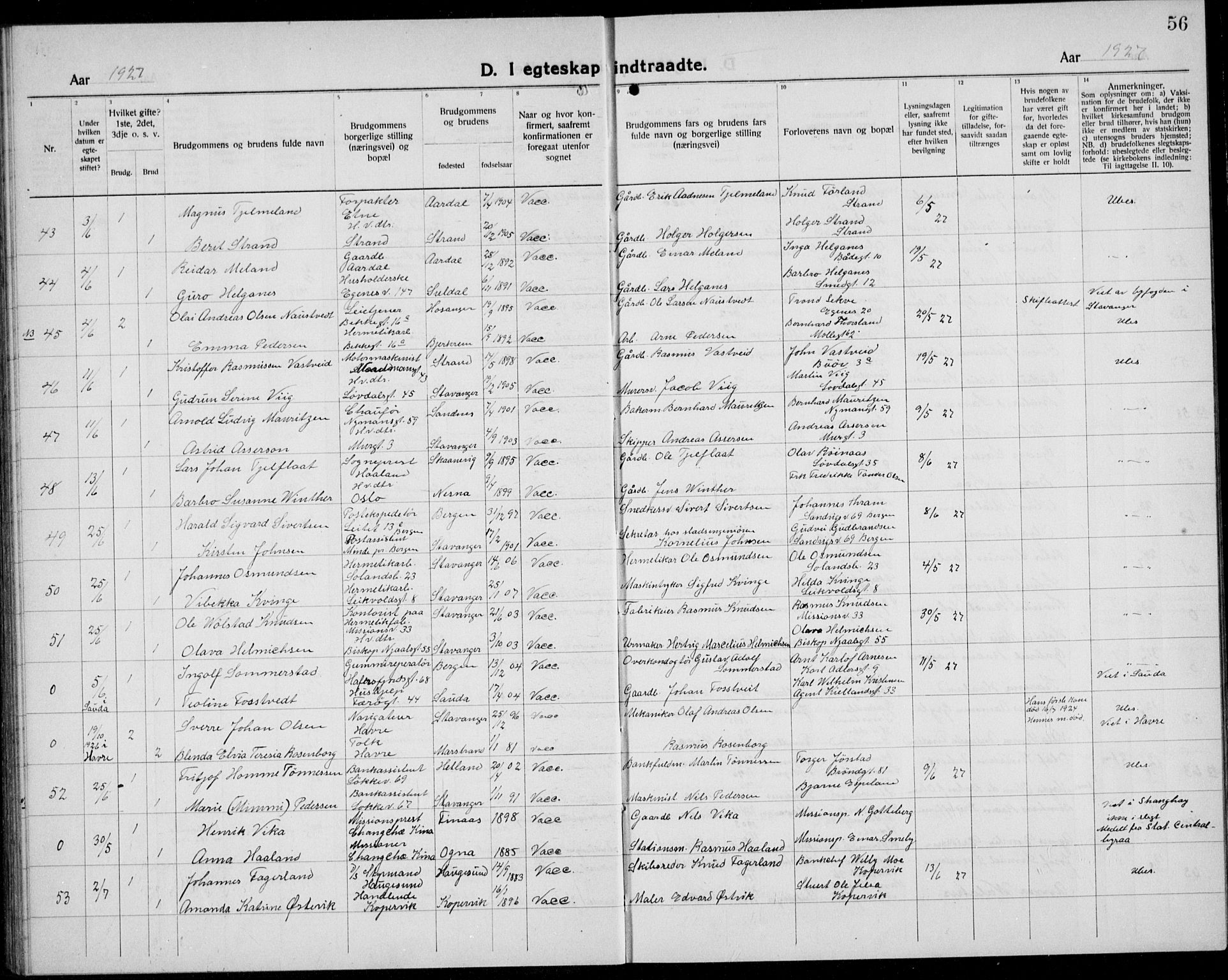 Domkirken sokneprestkontor, AV/SAST-A-101812/001/30/30BB/L0020: Parish register (copy) no. B 20, 1921-1937, p. 56