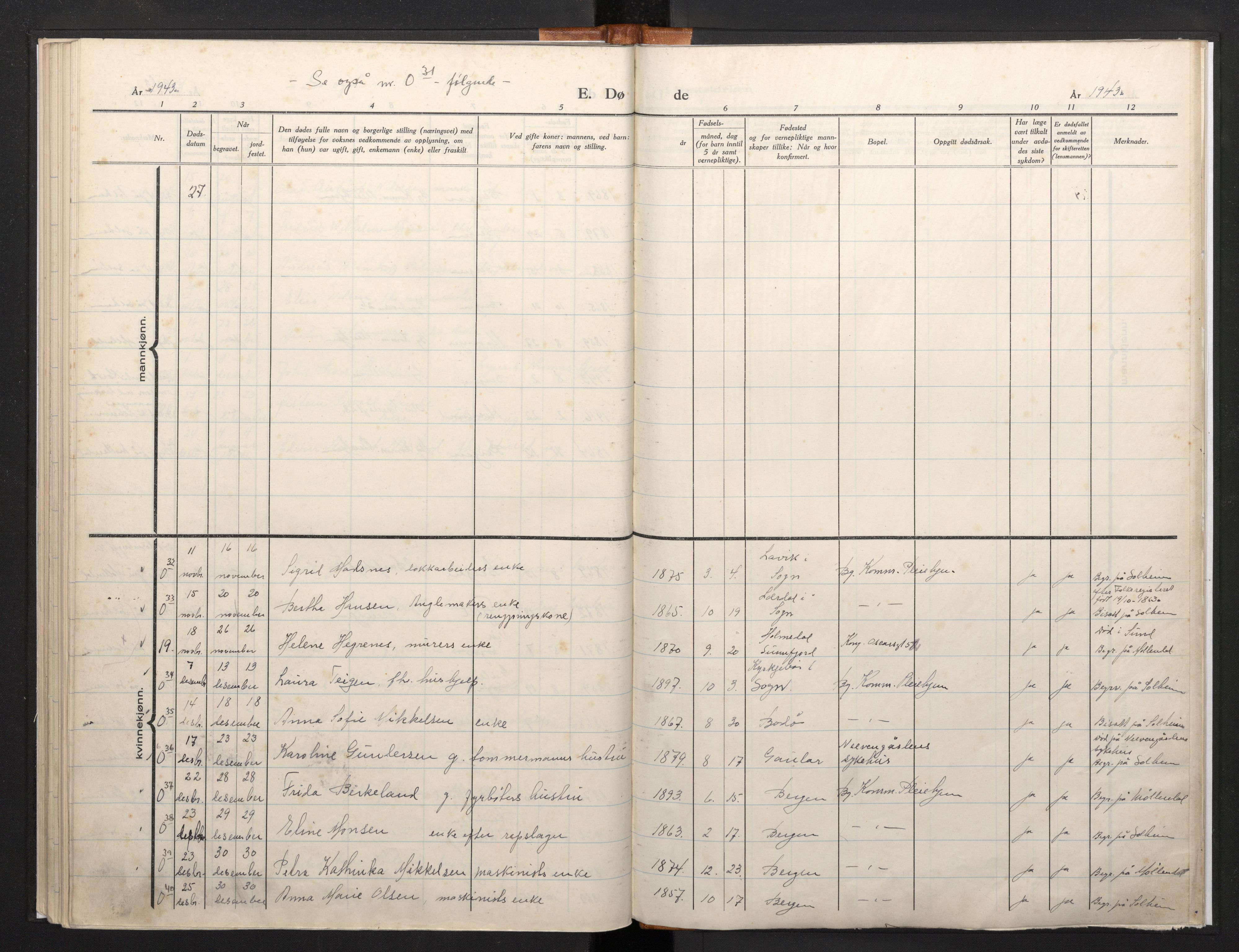 Domkirken sokneprestembete, AV/SAB-A-74801/H/Haa/L0016: Parish register (official) no. A 15, 1942-1952