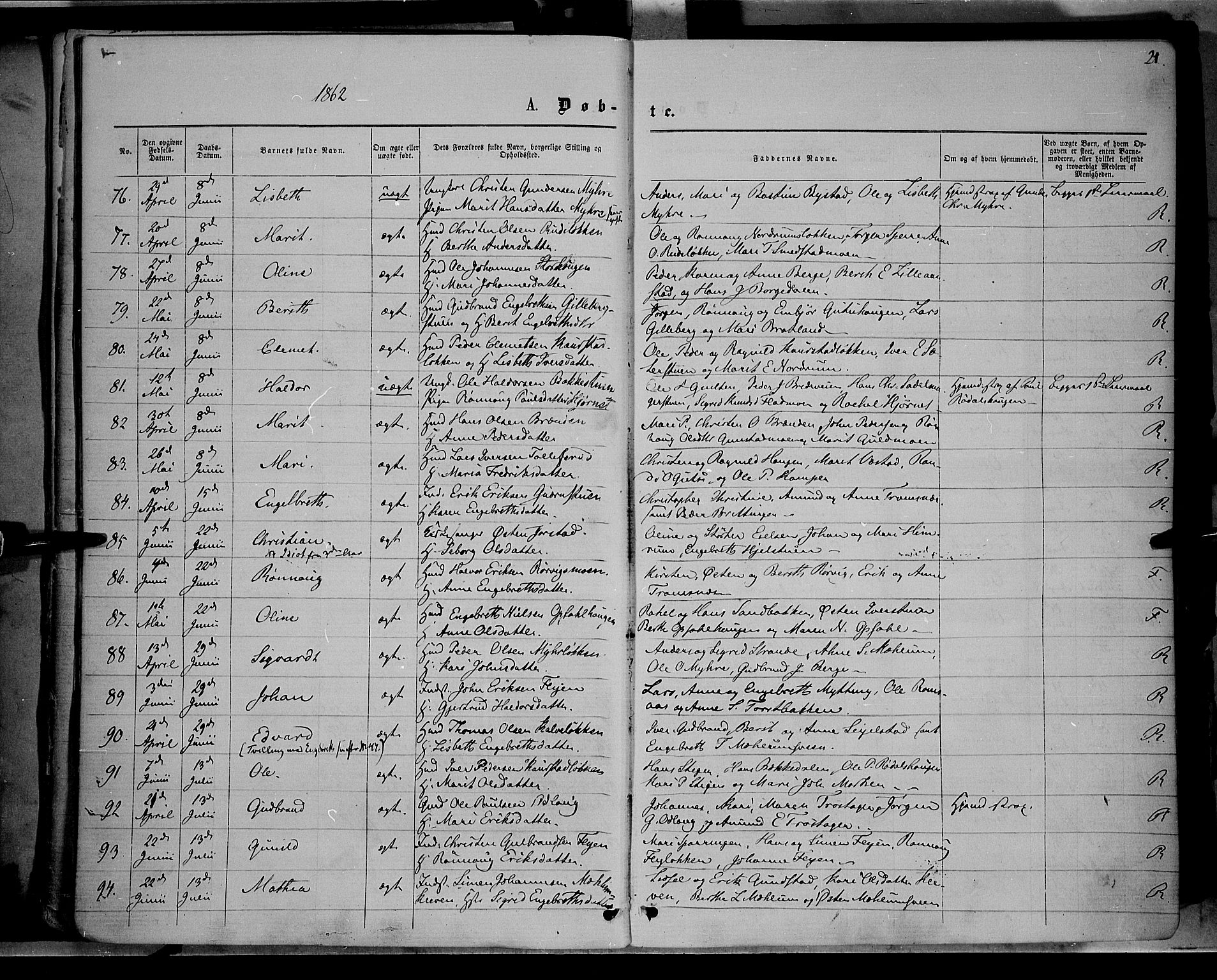 Ringebu prestekontor, SAH/PREST-082/H/Ha/Haa/L0007: Parish register (official) no. 7, 1860-1877, p. 21