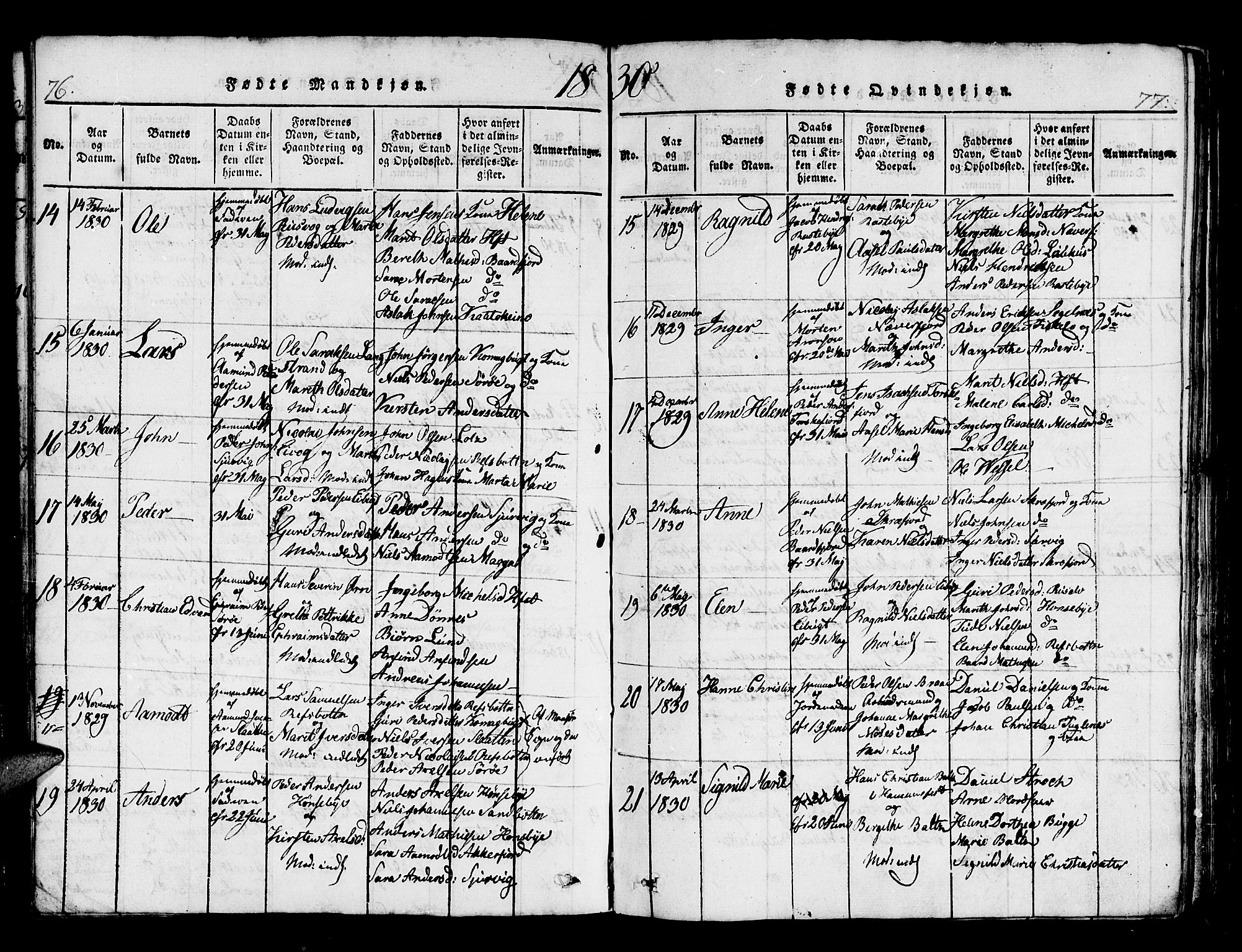 Hammerfest sokneprestkontor, AV/SATØ-S-1347/H/Hb/L0001.klokk: Parish register (copy) no. 1, 1822-1850, p. 76-77