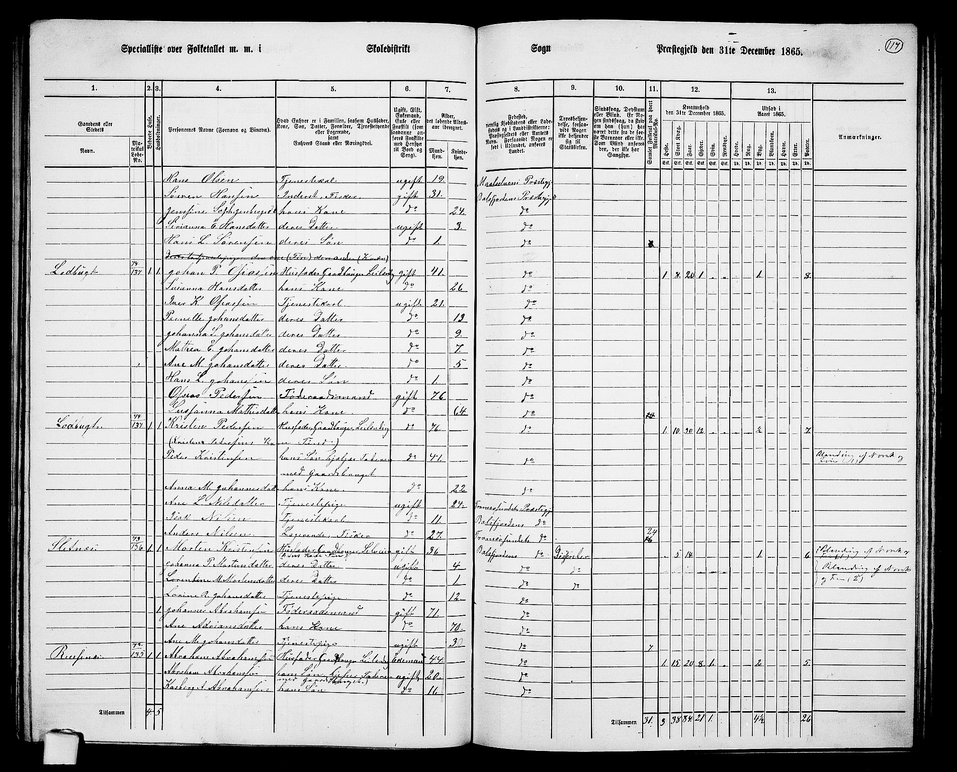 RA, 1865 census for Balsfjord, 1865, p. 56