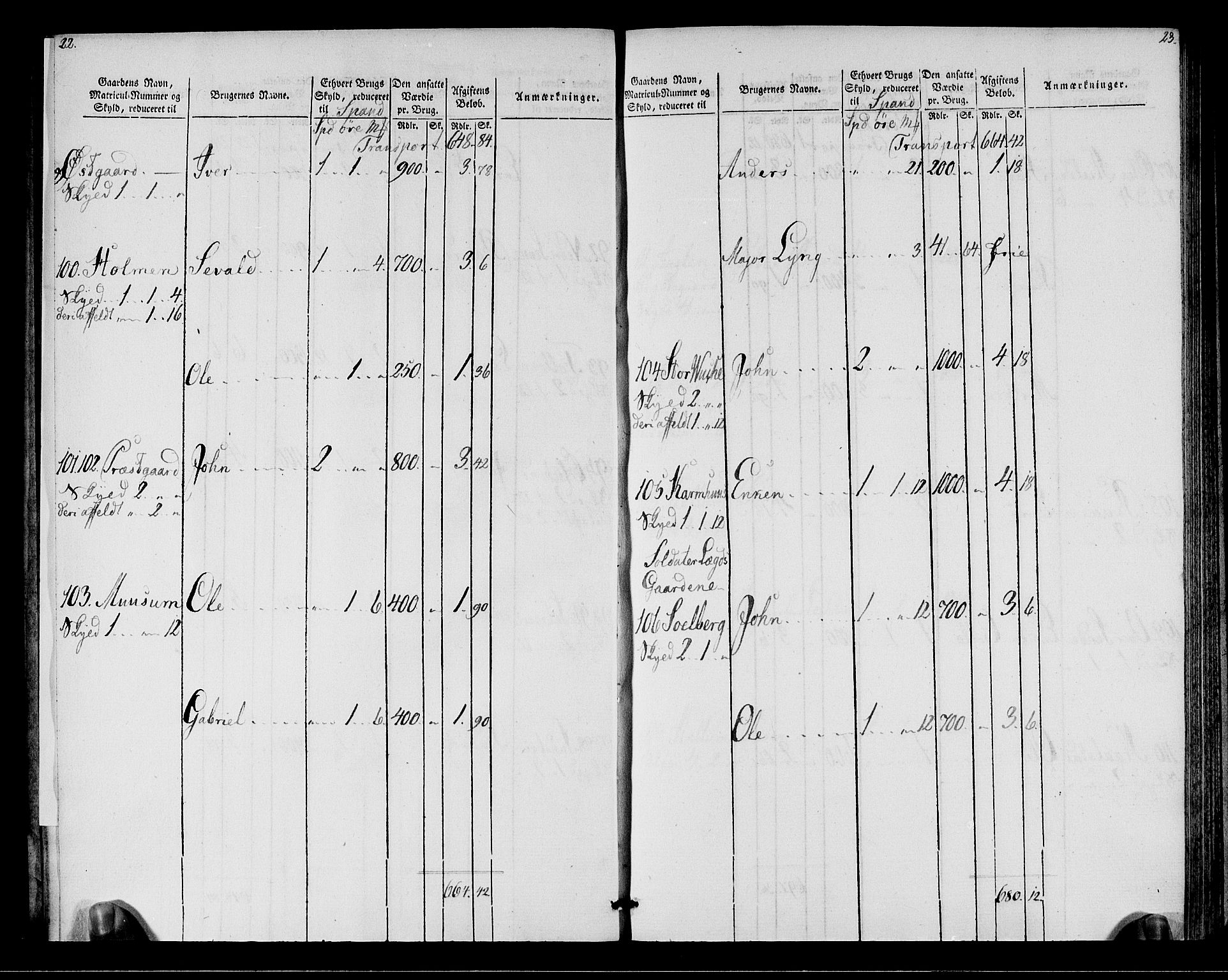 Rentekammeret inntil 1814, Realistisk ordnet avdeling, AV/RA-EA-4070/N/Ne/Nea/L0149: Stjørdal og Verdal fogderi. Oppebørselsregister, 1803-1804, p. 13