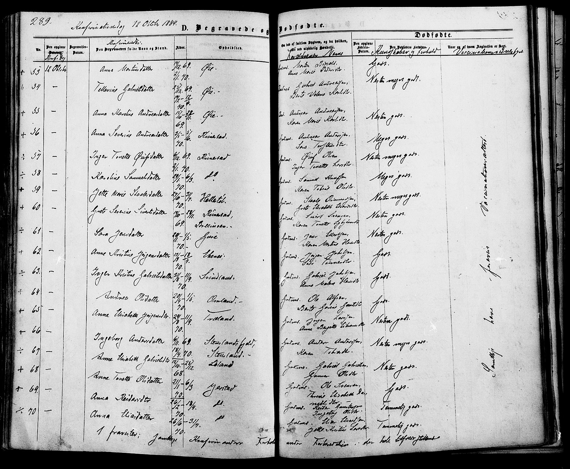 Kvinesdal sokneprestkontor, SAK/1111-0026/F/Fa/Fab/L0007: Parish register (official) no. A 7, 1870-1885, p. 289