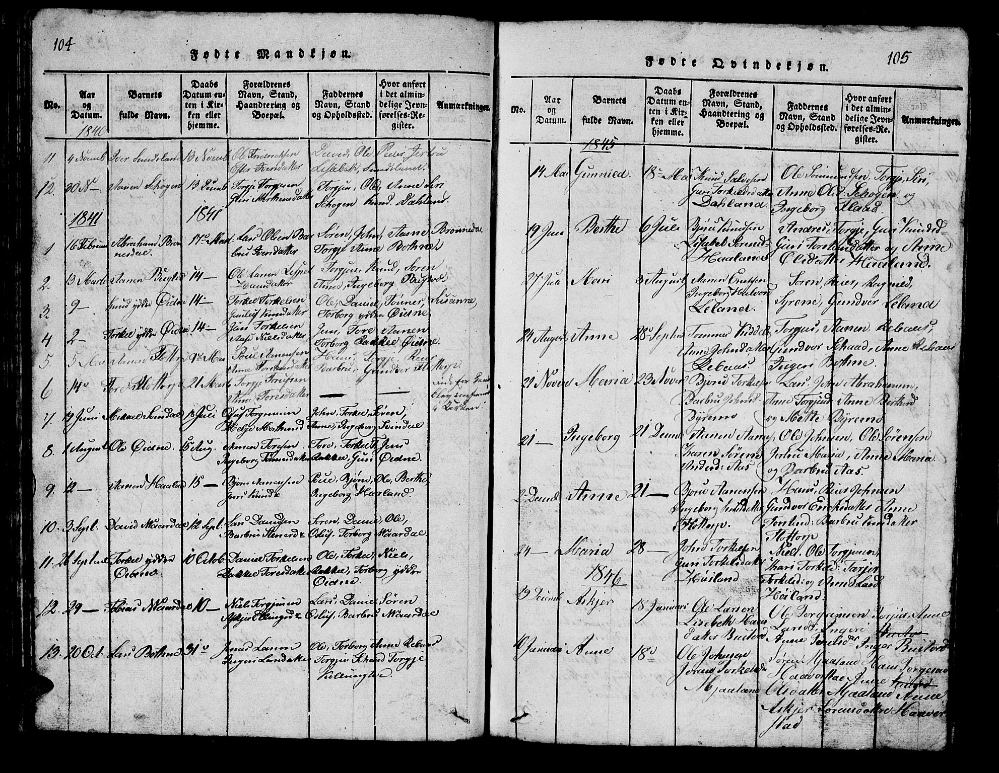 Bjelland sokneprestkontor, AV/SAK-1111-0005/F/Fb/Fbc/L0001: Parish register (copy) no. B 1, 1815-1870, p. 104-105