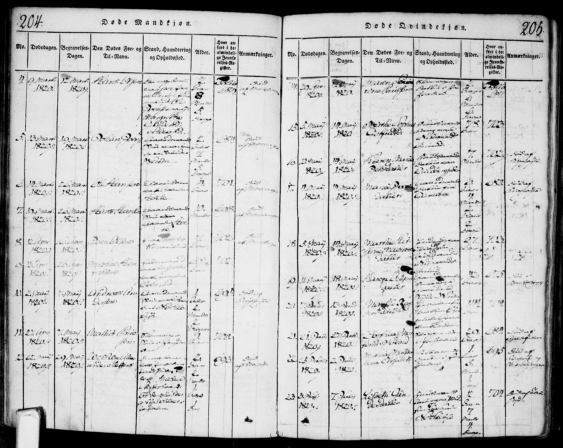 Glemmen prestekontor Kirkebøker, SAO/A-10908/F/Fa/L0004: Parish register (official) no. 4, 1816-1838, p. 204-205
