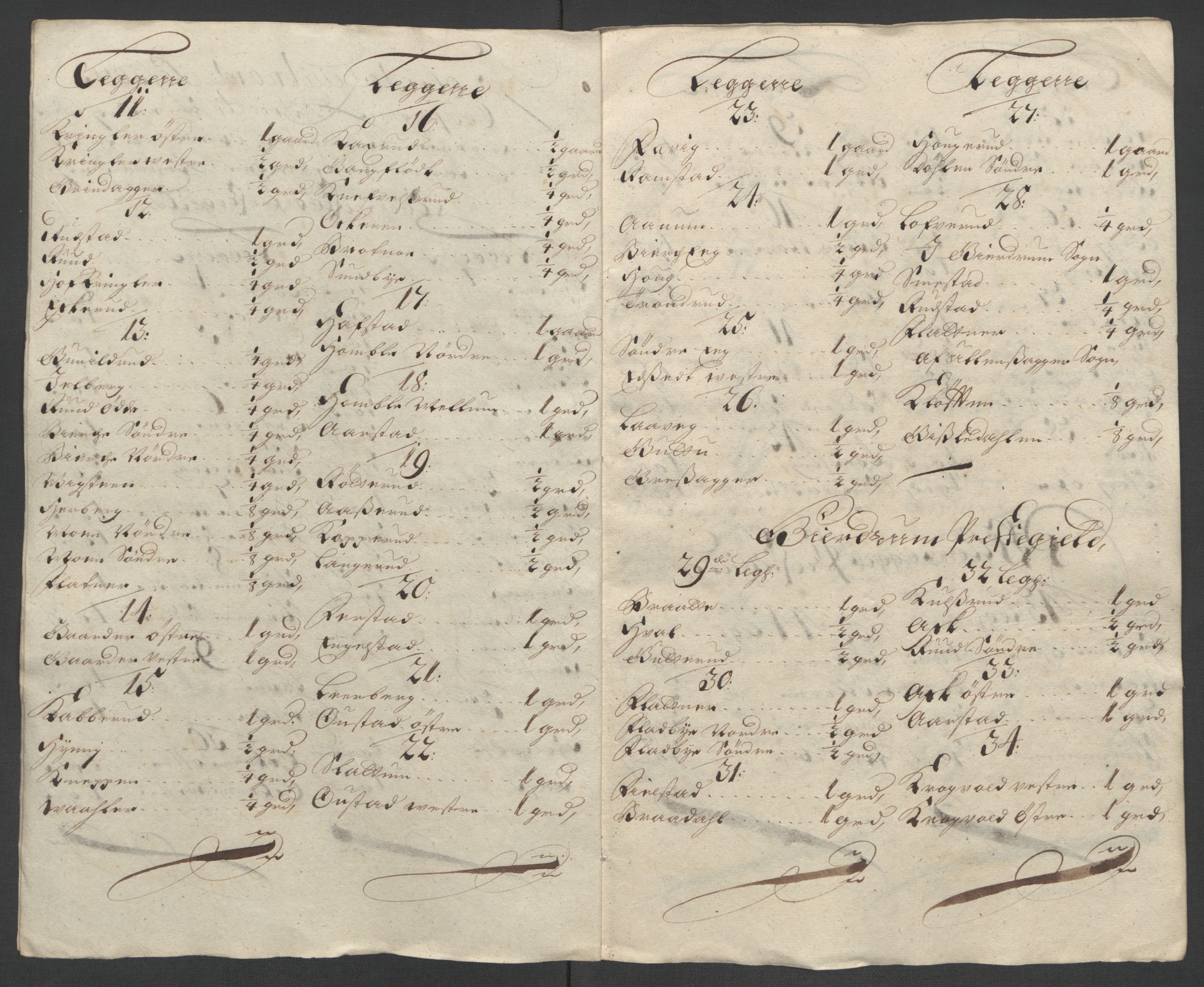 Rentekammeret inntil 1814, Reviderte regnskaper, Fogderegnskap, AV/RA-EA-4092/R12/L0719: Fogderegnskap Øvre Romerike, 1708-1709, p. 155