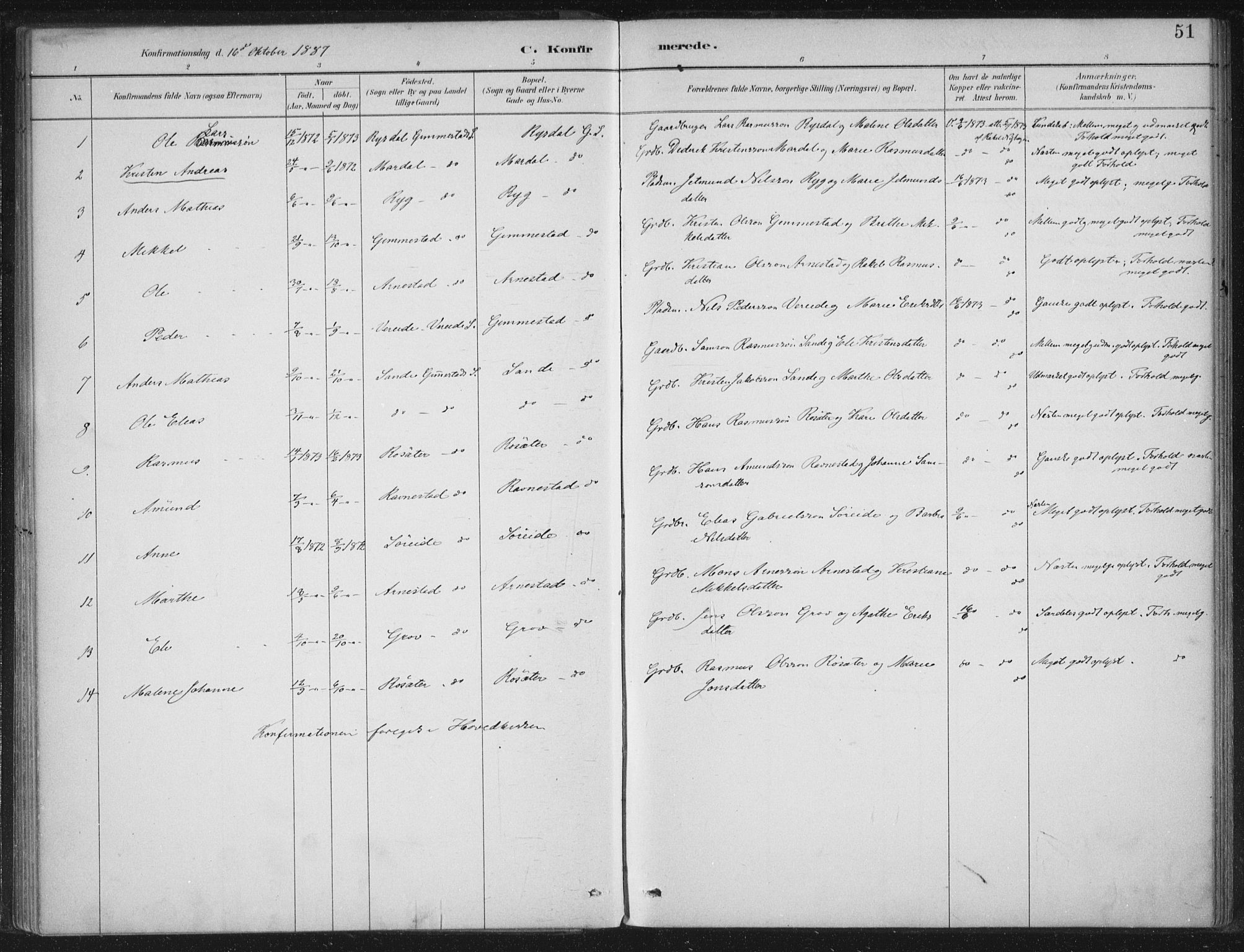 Gloppen sokneprestembete, SAB/A-80101/H/Haa/Haad/L0001: Parish register (official) no. D  1, 1885-1910, p. 51