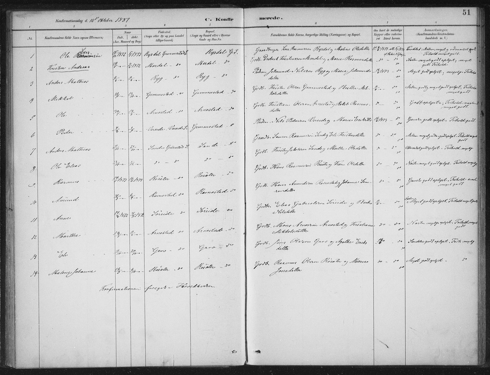 Gloppen sokneprestembete, AV/SAB-A-80101/H/Haa/Haad/L0001: Parish register (official) no. D  1, 1885-1910, p. 51