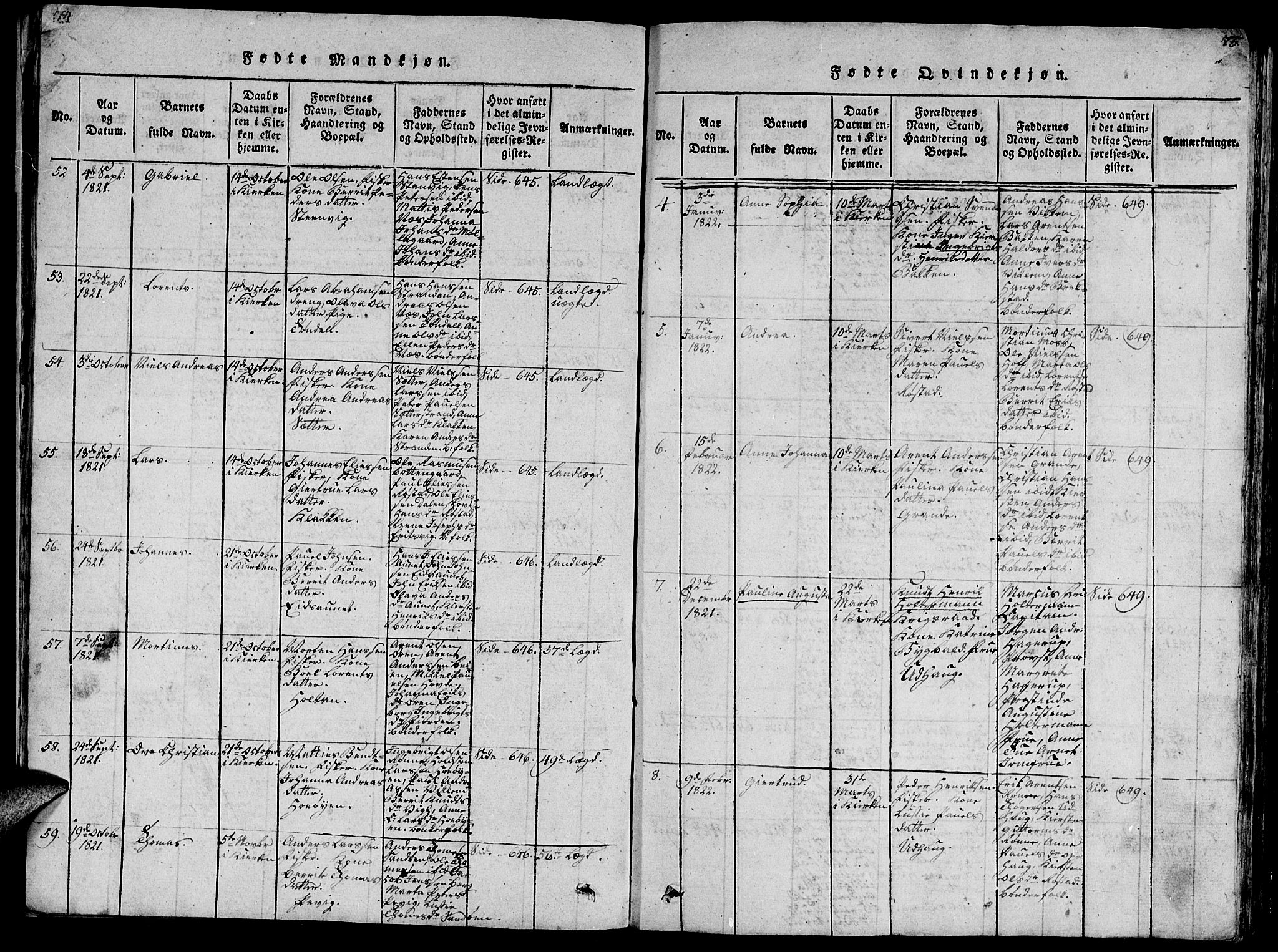 Ministerialprotokoller, klokkerbøker og fødselsregistre - Sør-Trøndelag, SAT/A-1456/659/L0744: Parish register (copy) no. 659C01, 1818-1825, p. 74-75
