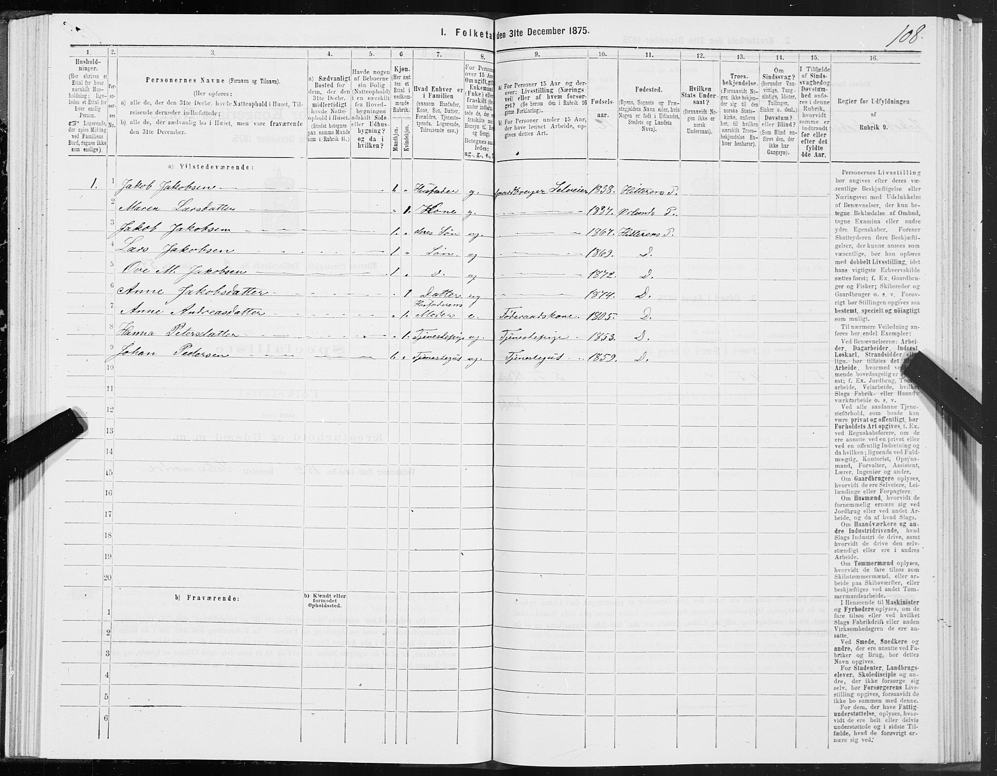 SAT, 1875 census for 1617P Hitra, 1875, p. 2108