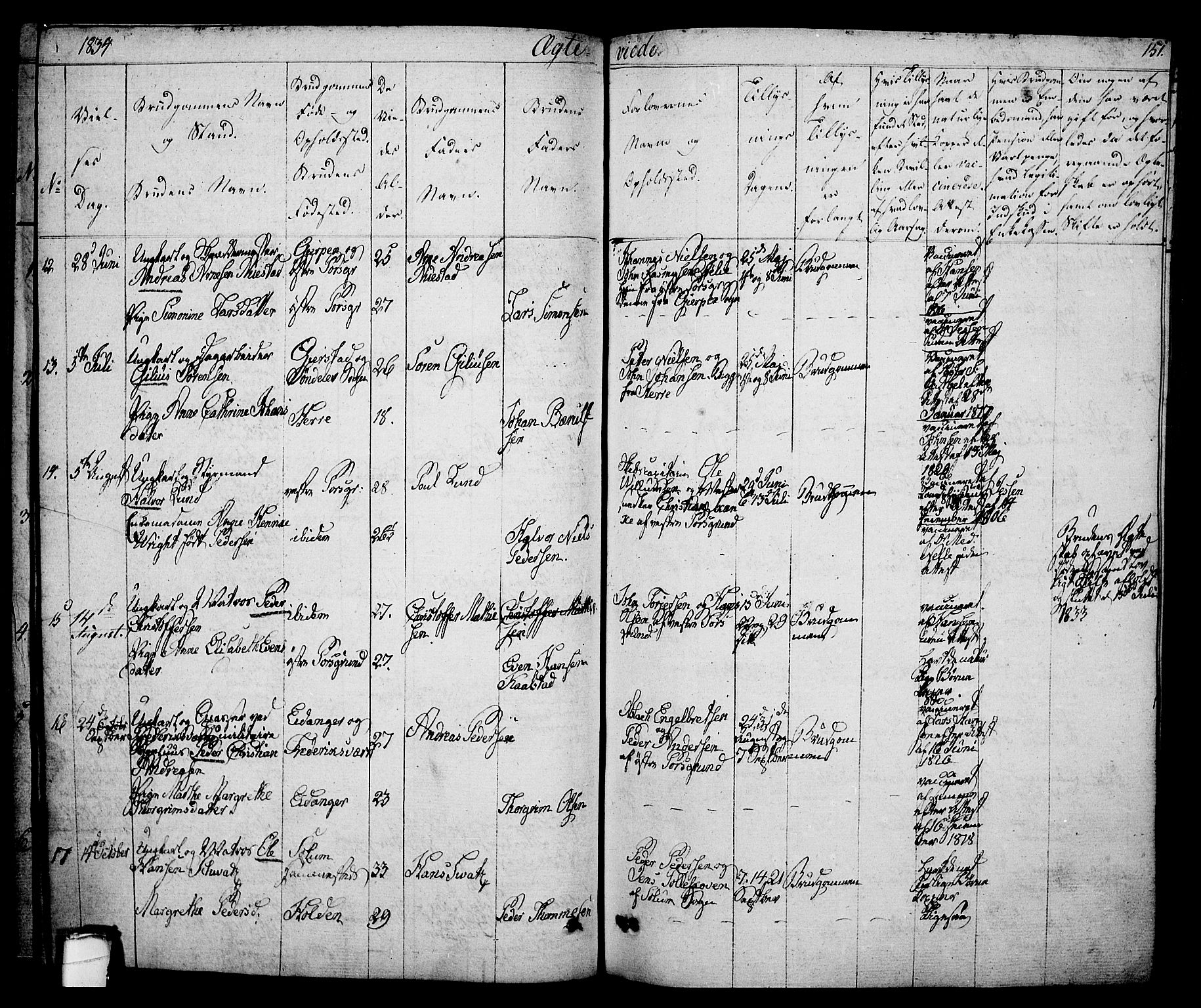 Porsgrunn kirkebøker , SAKO/A-104/F/Fa/L0005: Parish register (official) no. 5, 1828-1840, p. 151