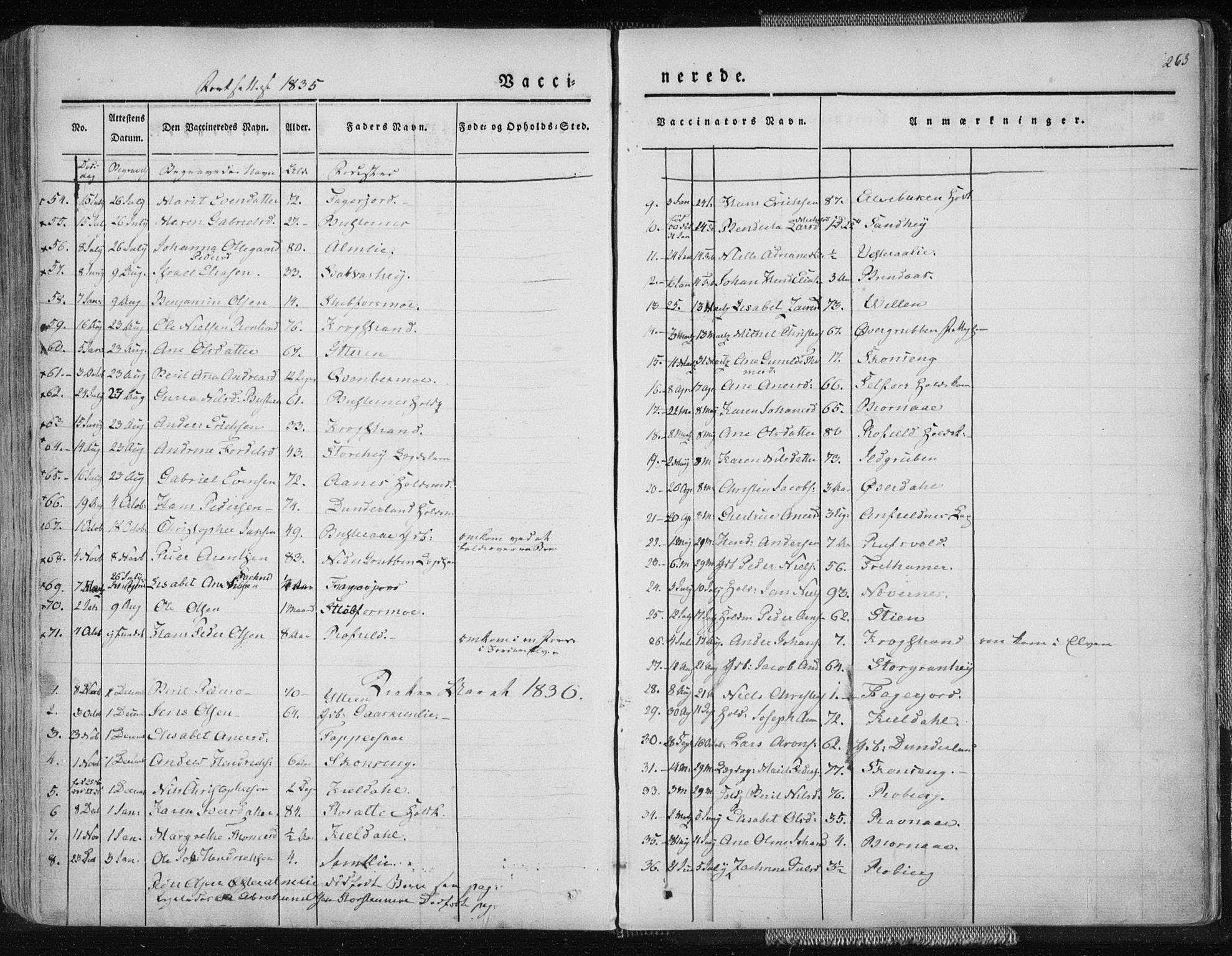 Ministerialprotokoller, klokkerbøker og fødselsregistre - Nordland, SAT/A-1459/827/L0390: Parish register (official) no. 827A02, 1826-1841, p. 263