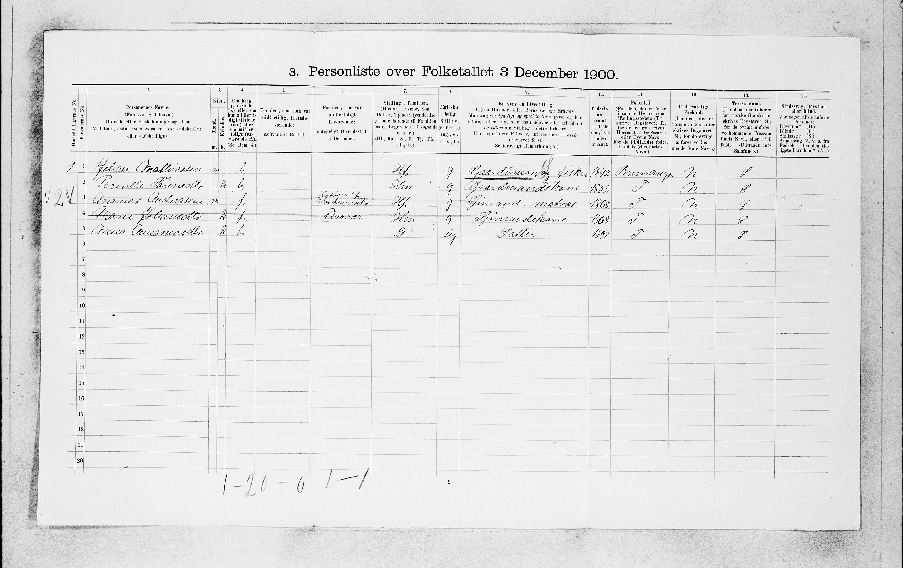 SAB, 1900 census for Kinn, 1900, p. 1543