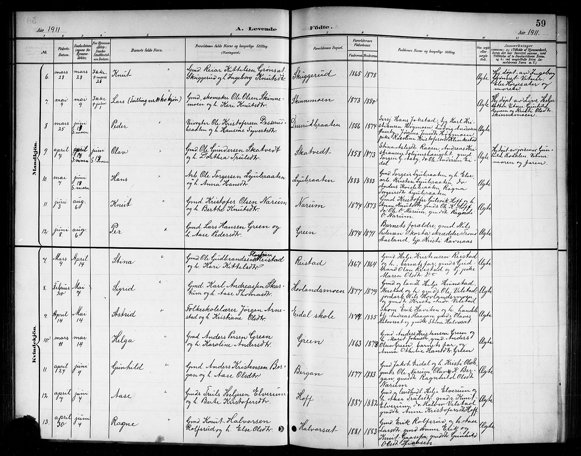 Sigdal kirkebøker, AV/SAKO-A-245/G/Ga/L0006: Parish register (copy) no. I 6, 1901-1916, p. 59