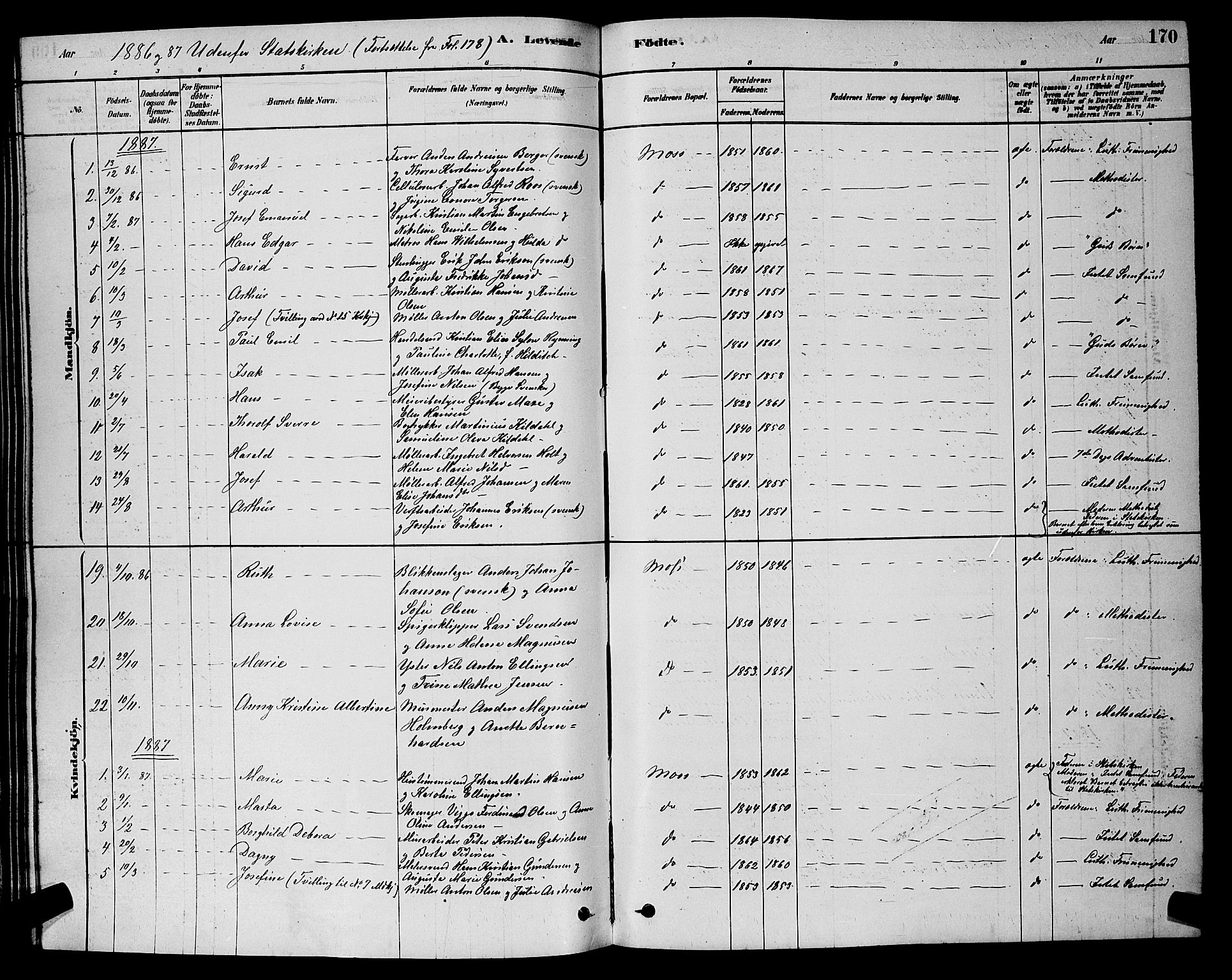 Moss prestekontor Kirkebøker, AV/SAO-A-2003/G/Ga/L0005: Parish register (copy) no. I 5, 1878-1888, p. 170