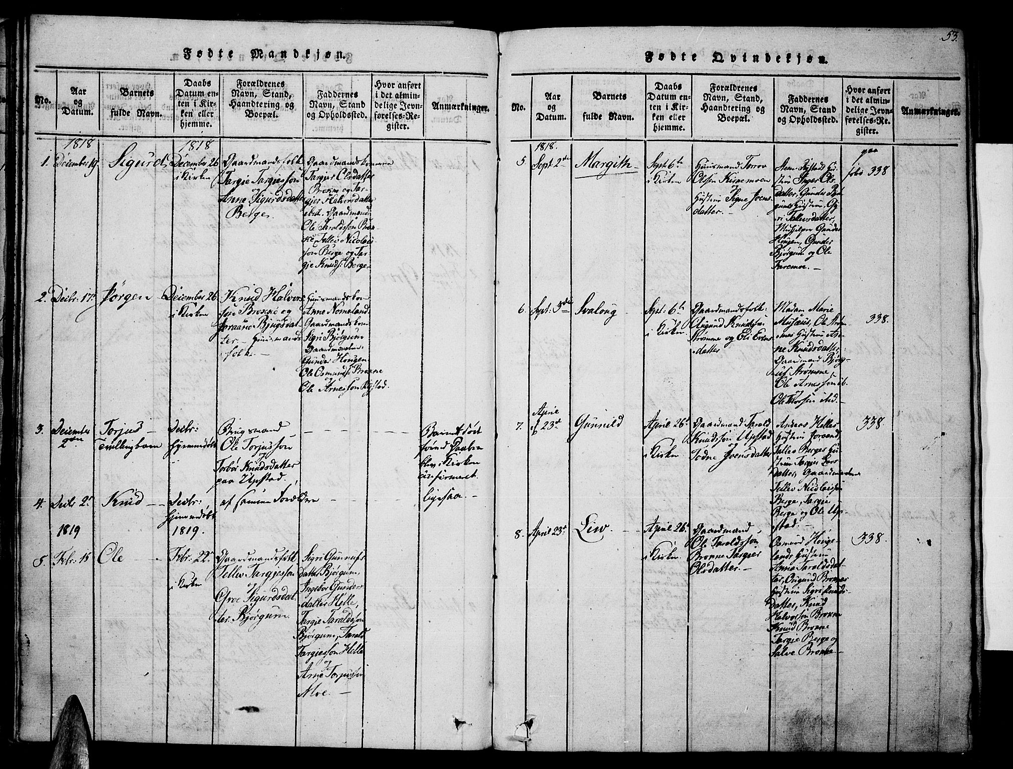 Valle sokneprestkontor, SAK/1111-0044/F/Fa/Fac/L0005: Parish register (official) no. A 5 /2, 1817-1831, p. 53