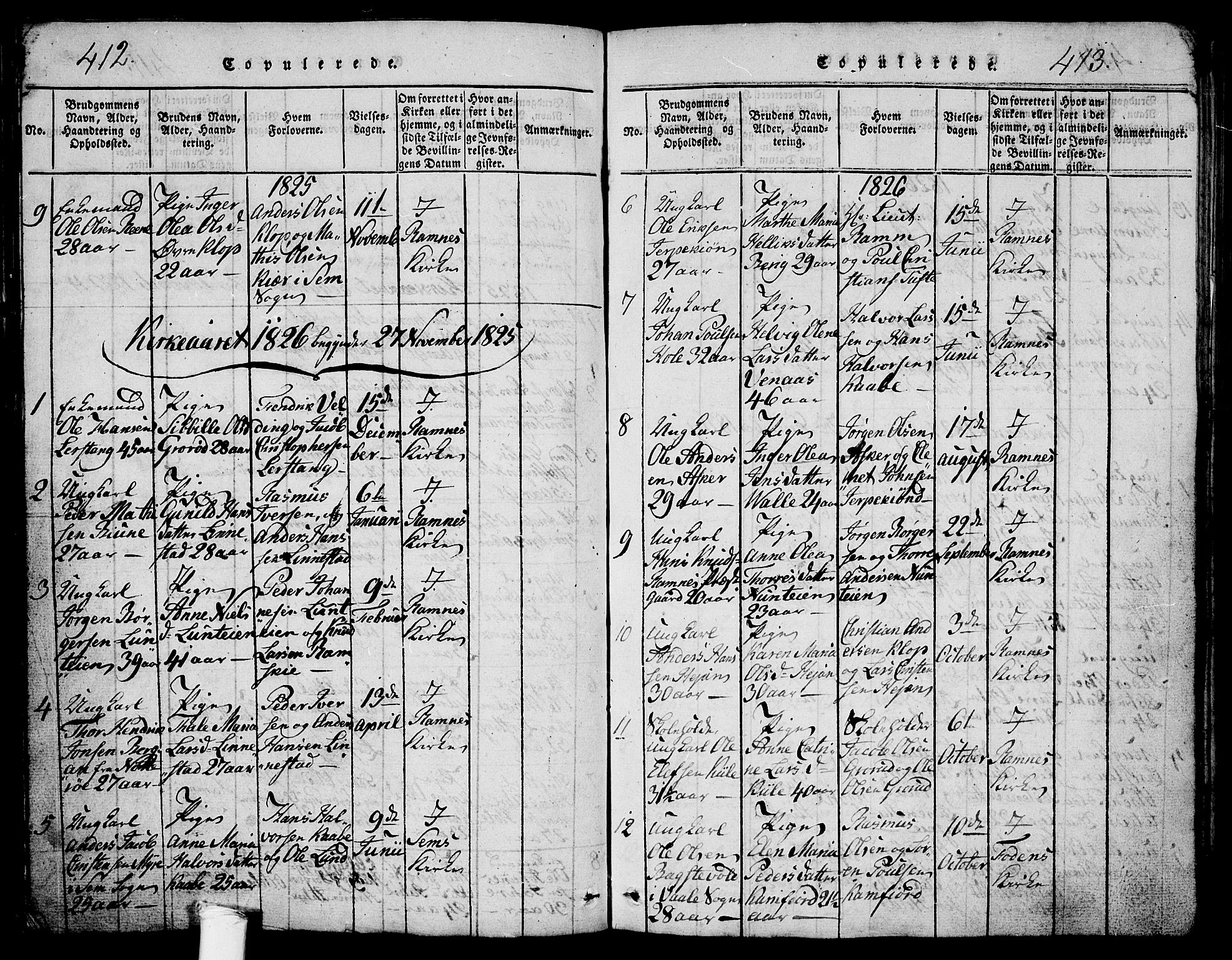 Ramnes kirkebøker, AV/SAKO-A-314/G/Ga/L0001: Parish register (copy) no. I 1, 1813-1847, p. 412-413