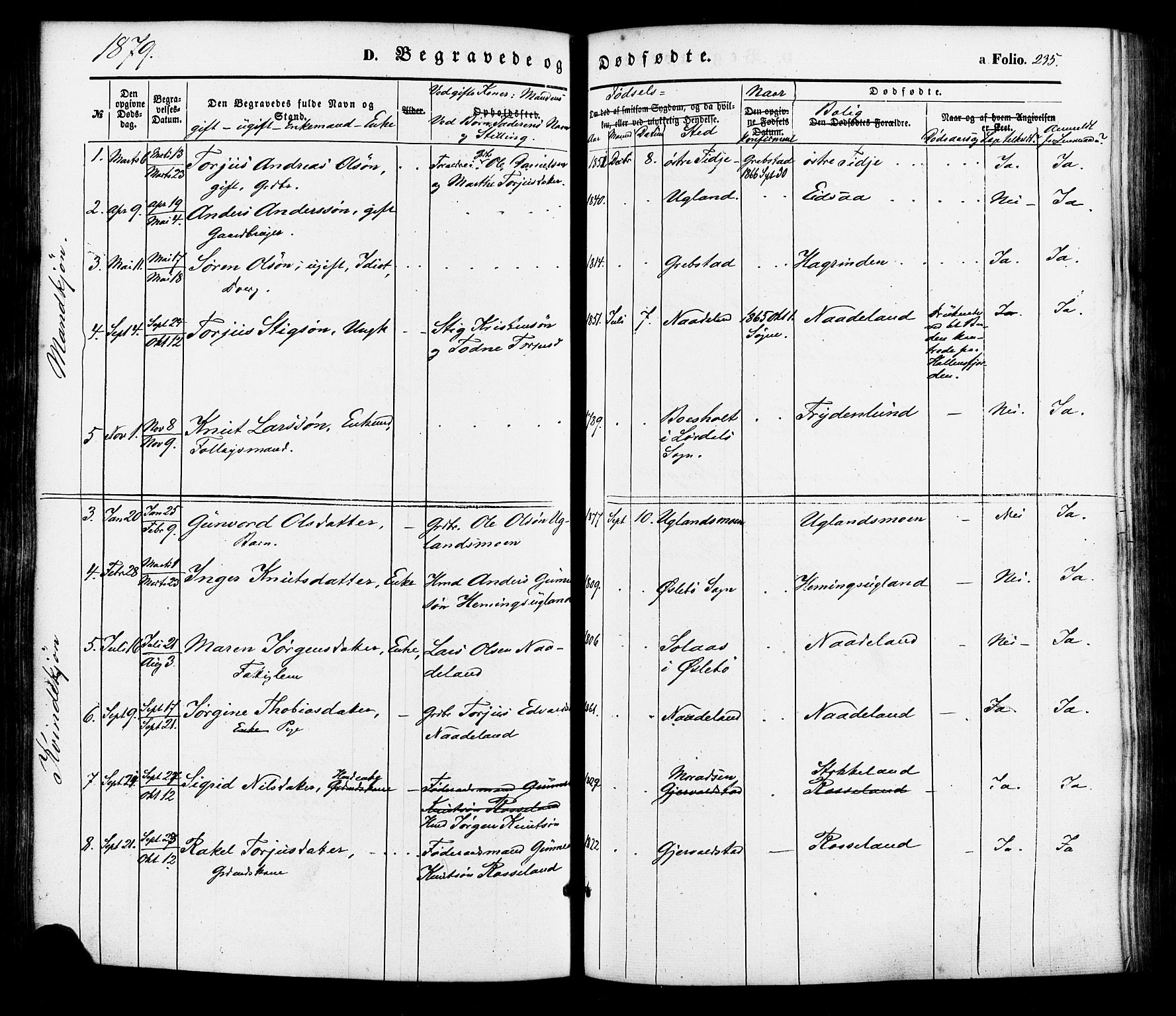 Søgne sokneprestkontor, AV/SAK-1111-0037/F/Fa/Faa/L0002: Parish register (official) no. A 2, 1854-1882, p. 235