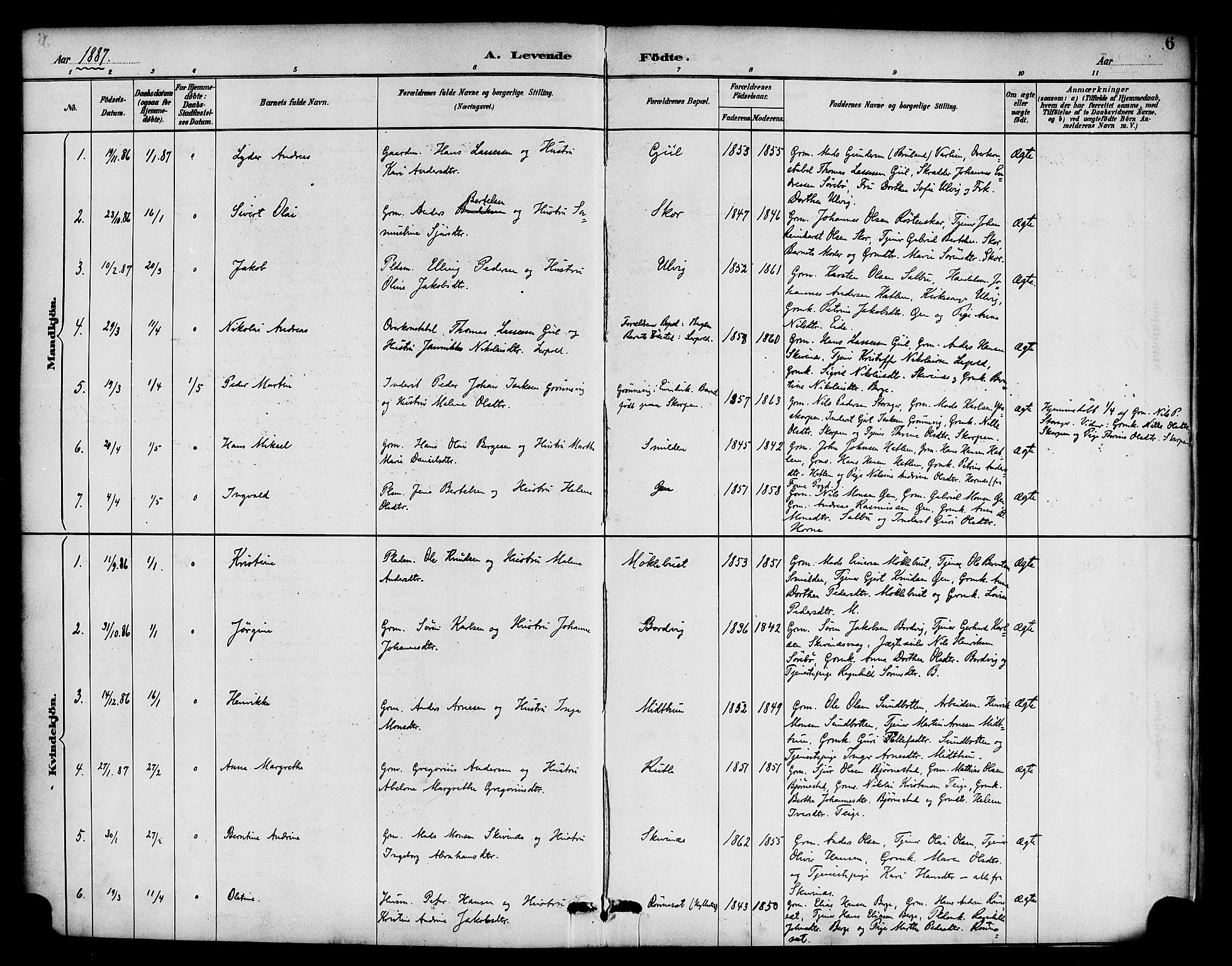 Hyllestad sokneprestembete, SAB/A-80401: Parish register (official) no. D 1, 1886-1905, p. 6