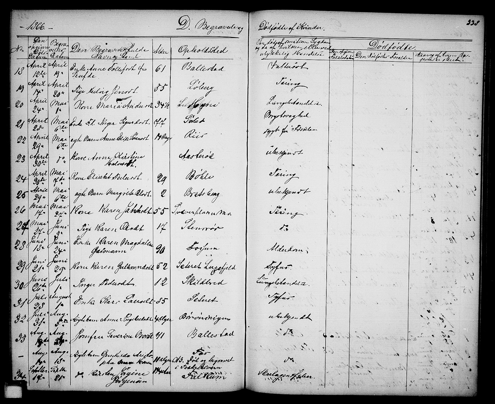 Gjerpen kirkebøker, AV/SAKO-A-265/G/Ga/L0001: Parish register (copy) no. I 1, 1864-1882, p. 338