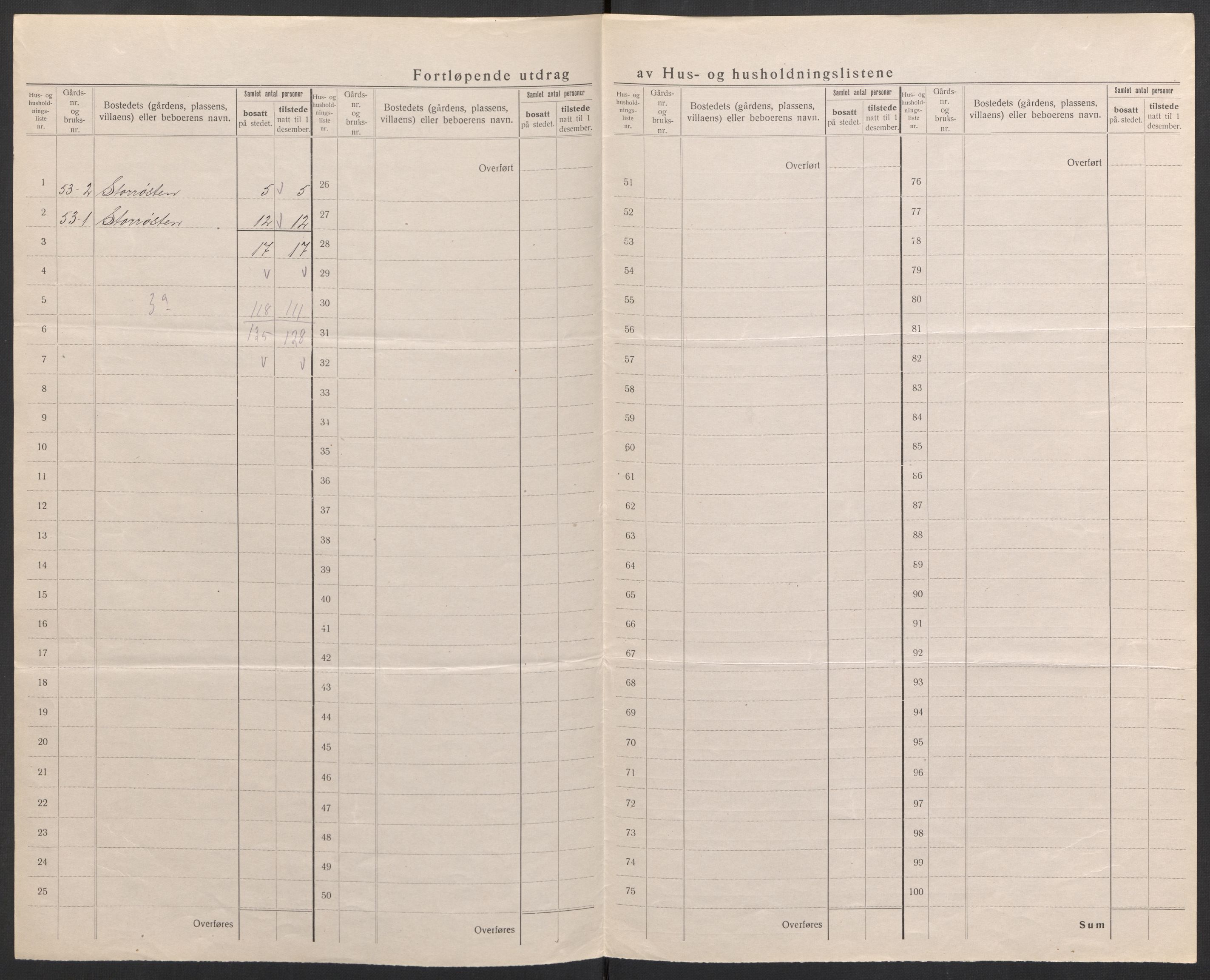 SAH, 1920 census for Tynset, 1920, p. 27