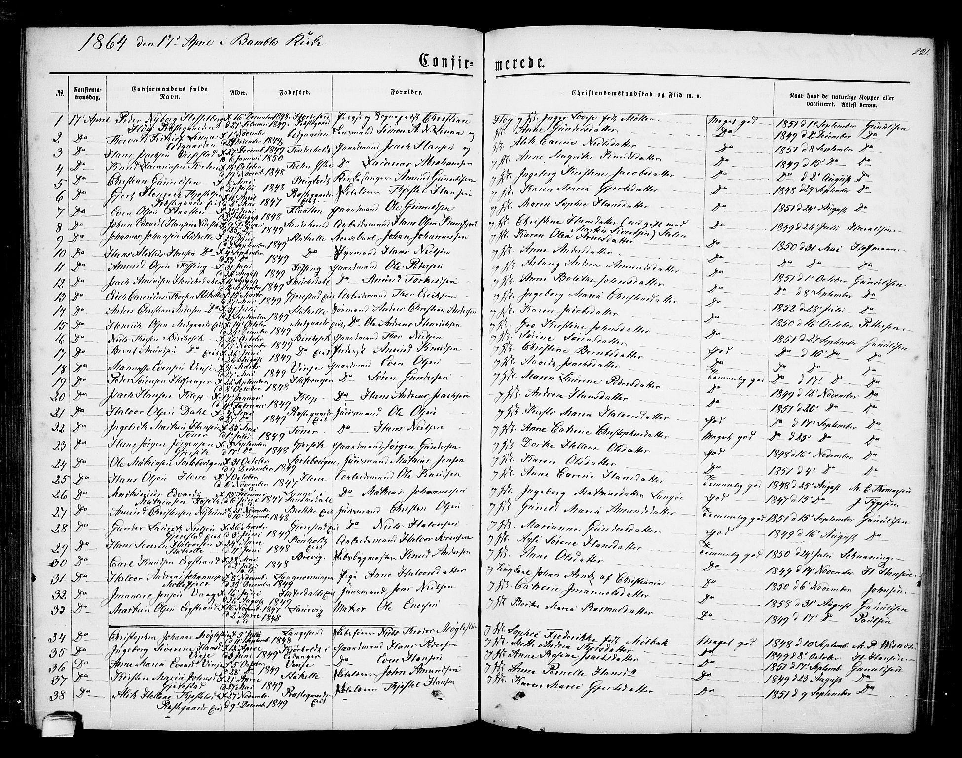 Bamble kirkebøker, SAKO/A-253/G/Ga/L0006: Parish register (copy) no. I 6, 1860-1876, p. 221