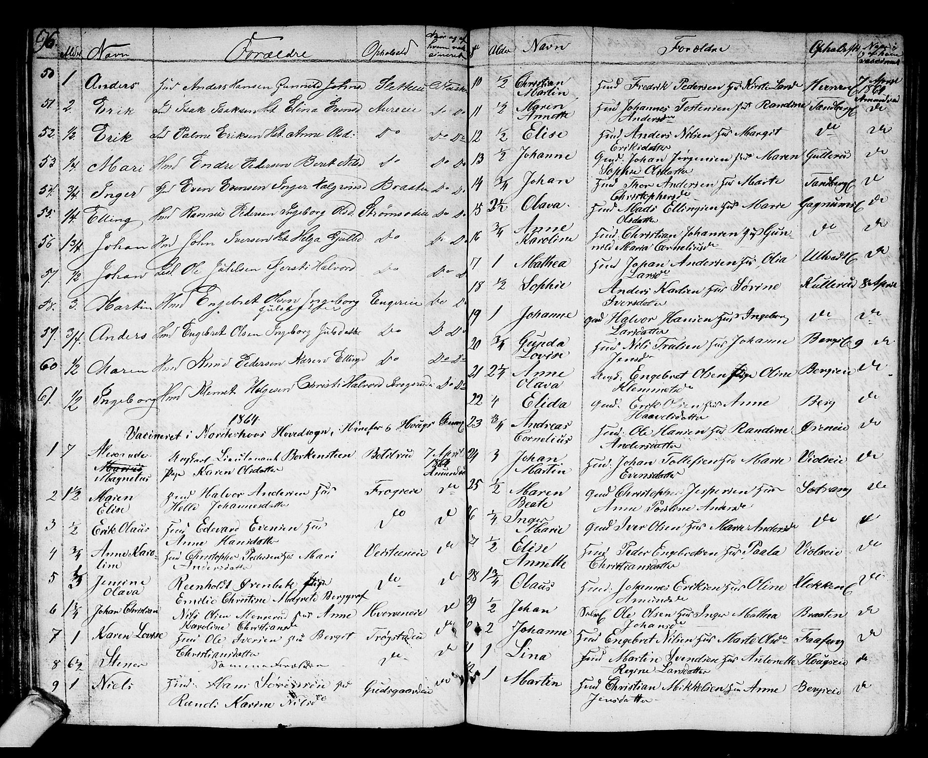 Norderhov kirkebøker, AV/SAKO-A-237/F/Fa/L0007: Parish register (official) no. 7, 1812-1814, p. 96