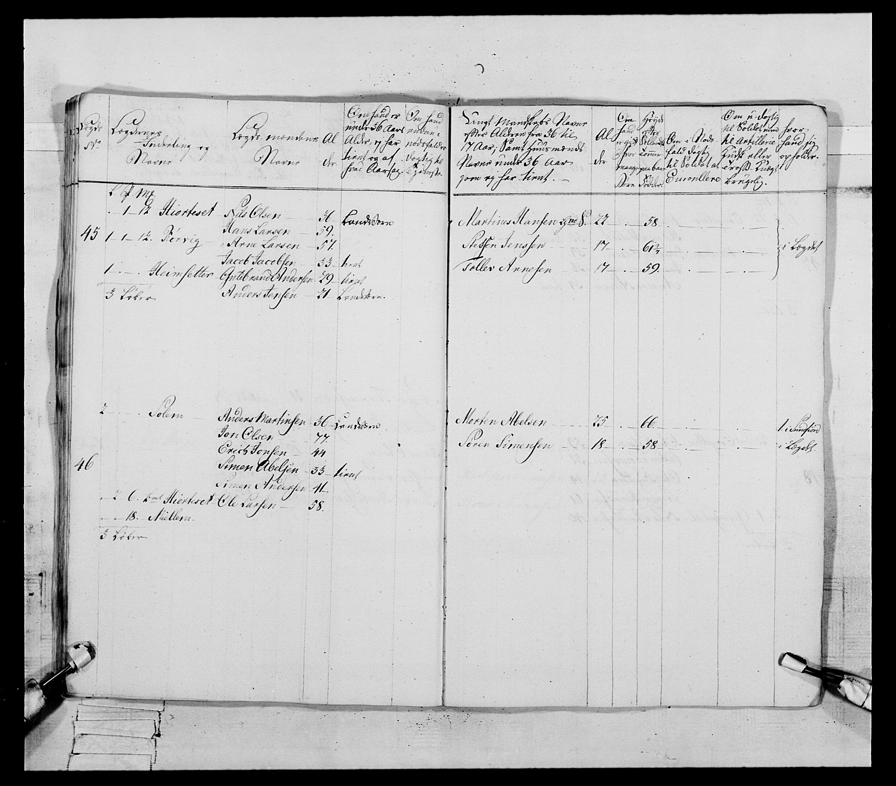 Generalitets- og kommissariatskollegiet, Det kongelige norske kommissariatskollegium, AV/RA-EA-5420/E/Eh/L0090: 1. Bergenhusiske nasjonale infanteriregiment, 1774-1780, p. 492