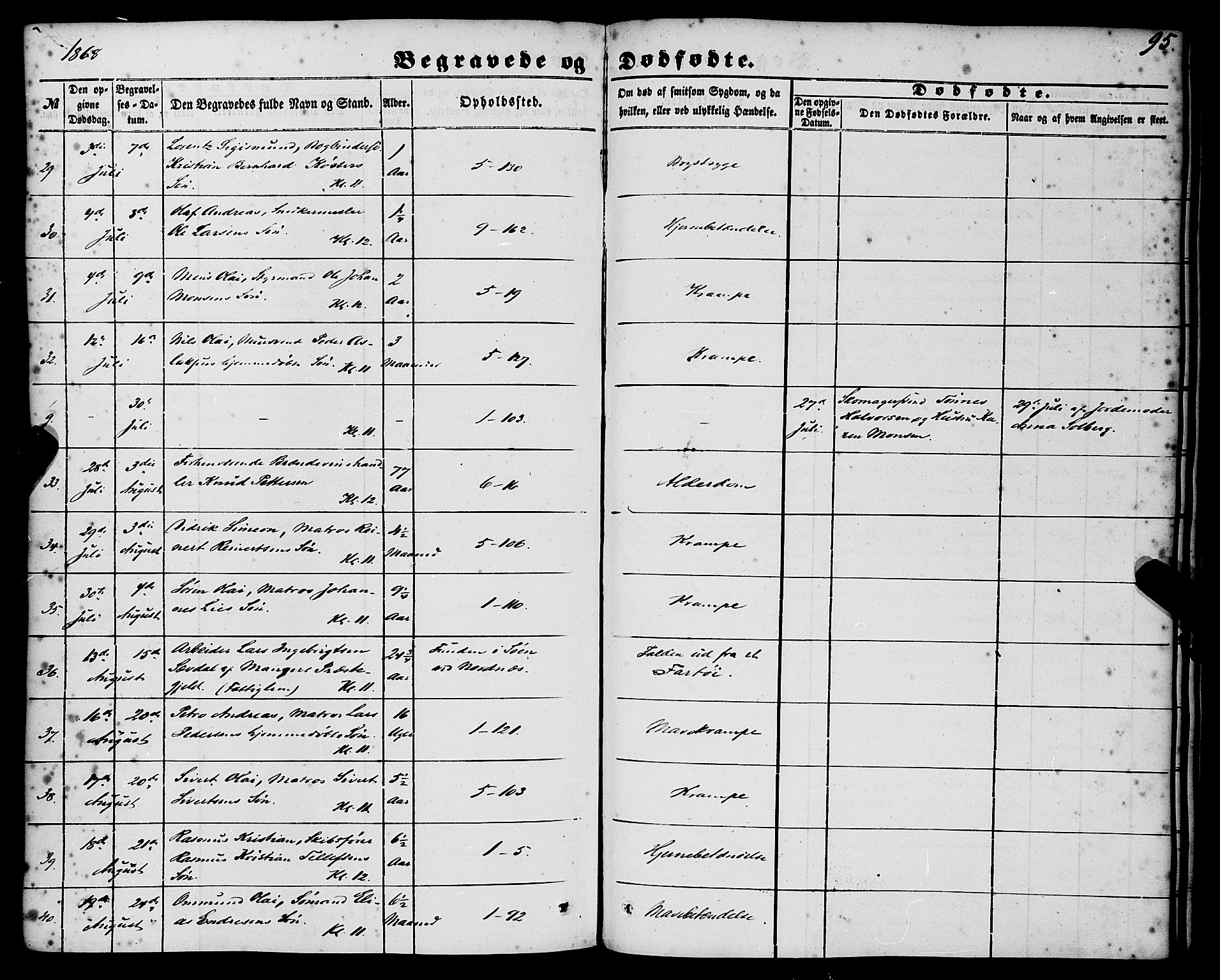 Nykirken Sokneprestembete, AV/SAB-A-77101/H/Haa/L0042: Parish register (official) no. E 2, 1850-1868, p. 95