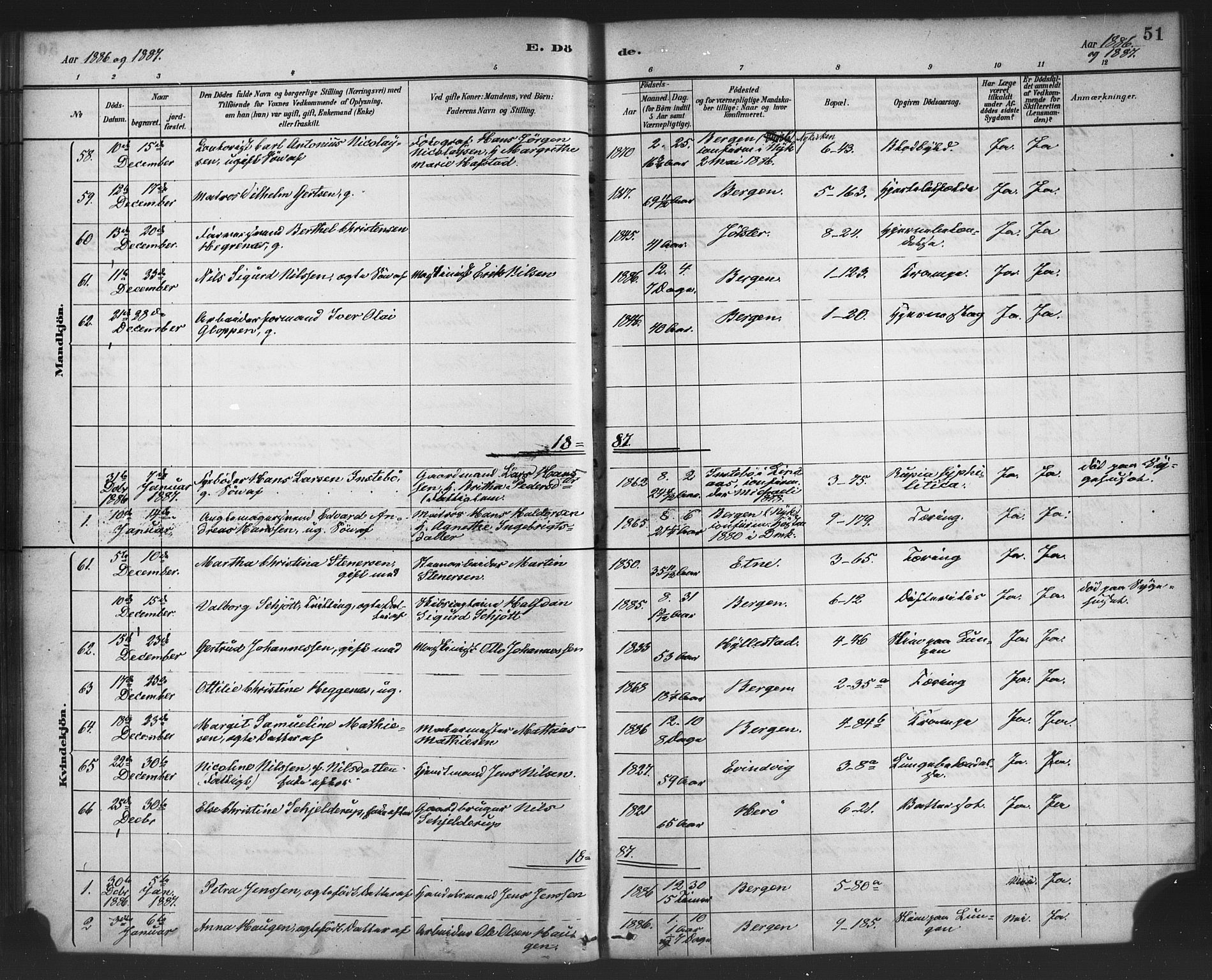 Nykirken Sokneprestembete, AV/SAB-A-77101/H/Haa/L0044: Parish register (official) no. E 4, 1882-1898, p. 51