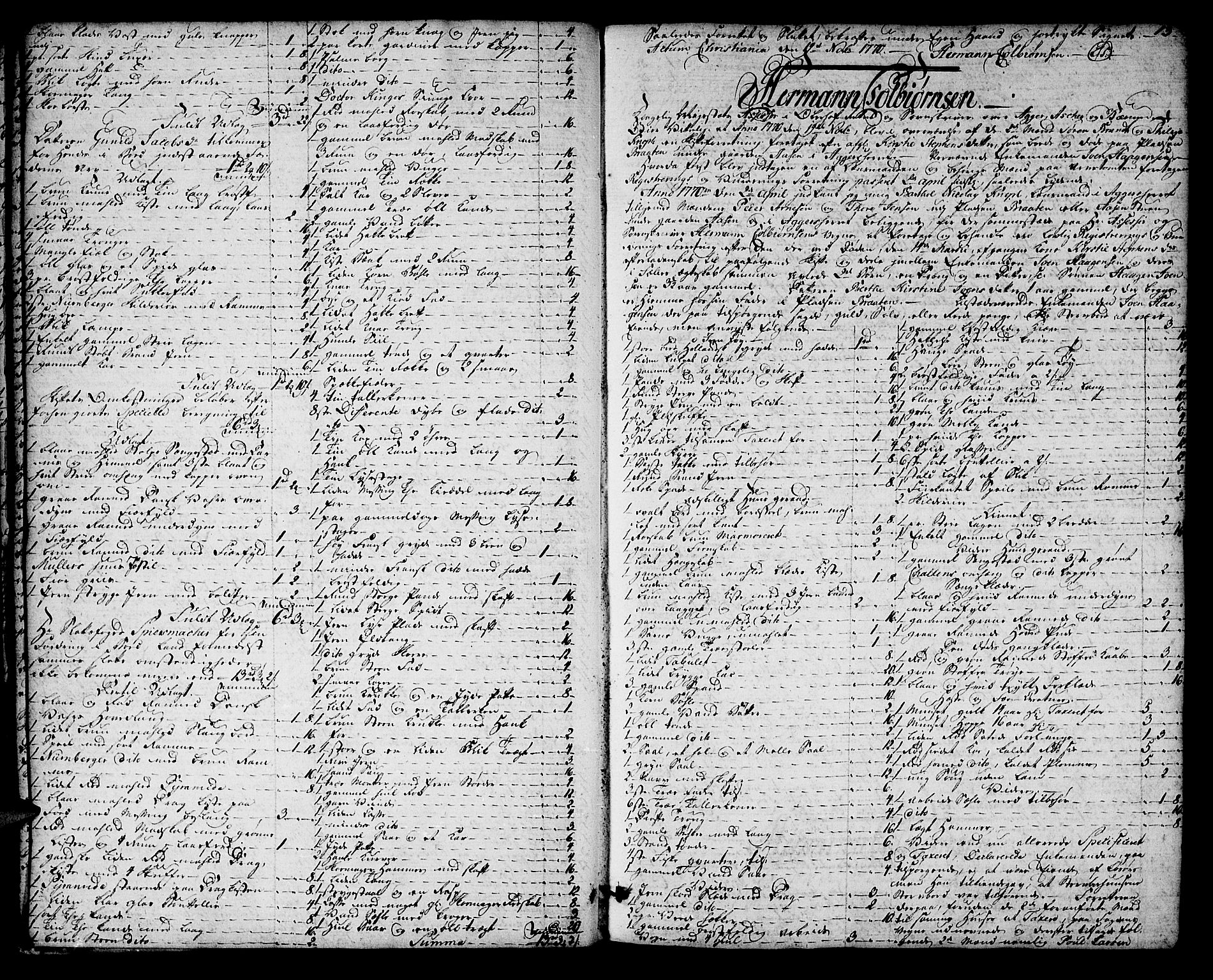 Aker sorenskriveri, AV/SAO-A-10895/H/Hb/L0013a: Skifteprotokoll, 1770-1780, p. 12b-13a