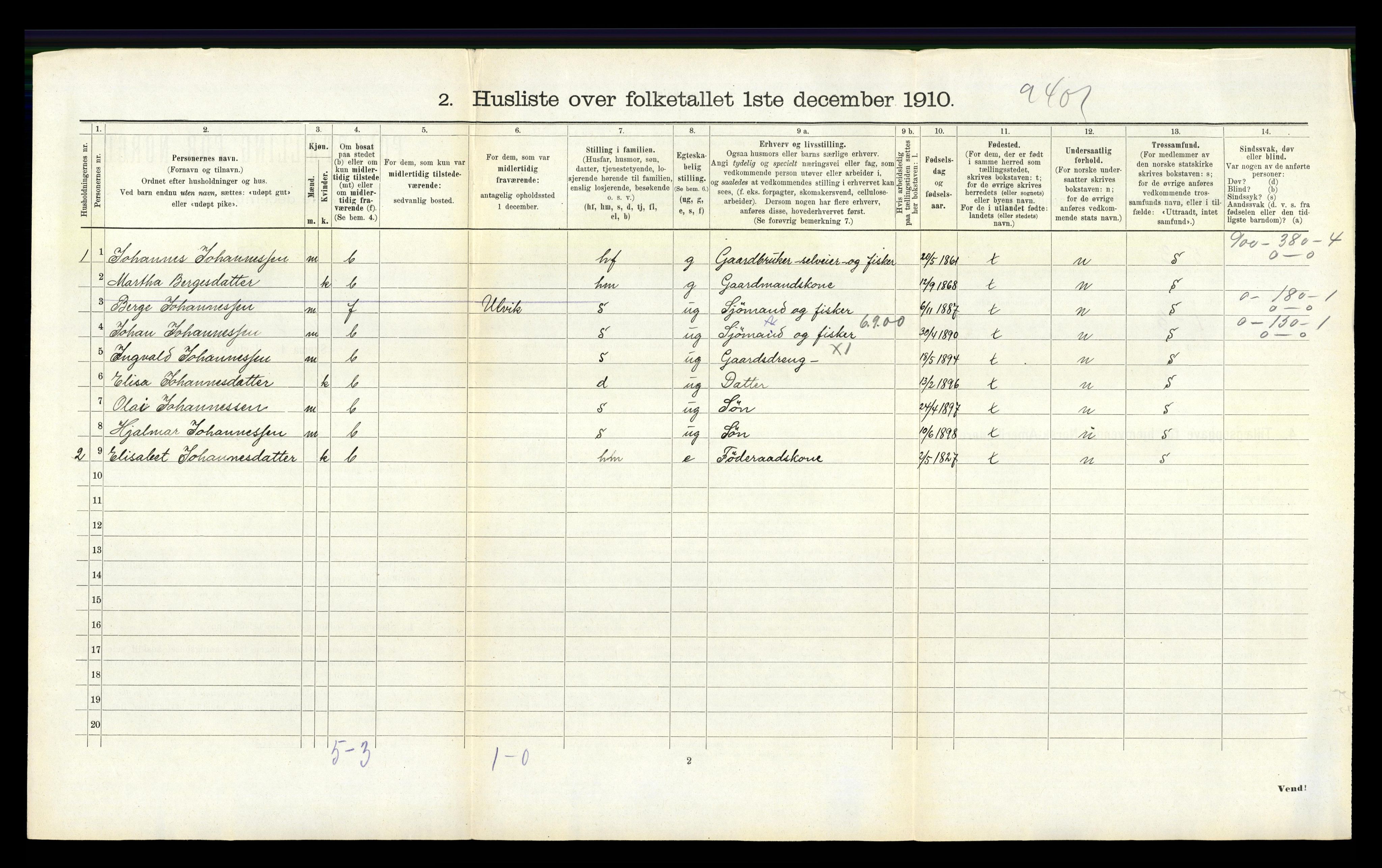 RA, 1910 census for Hamre, 1910, p. 409