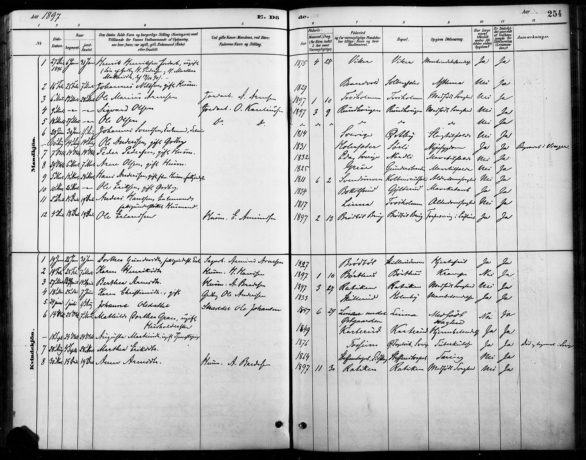 Vinger prestekontor, AV/SAH-PREST-024/H/Ha/Haa/L0015: Parish register (official) no. 15, 1881-1900, p. 254