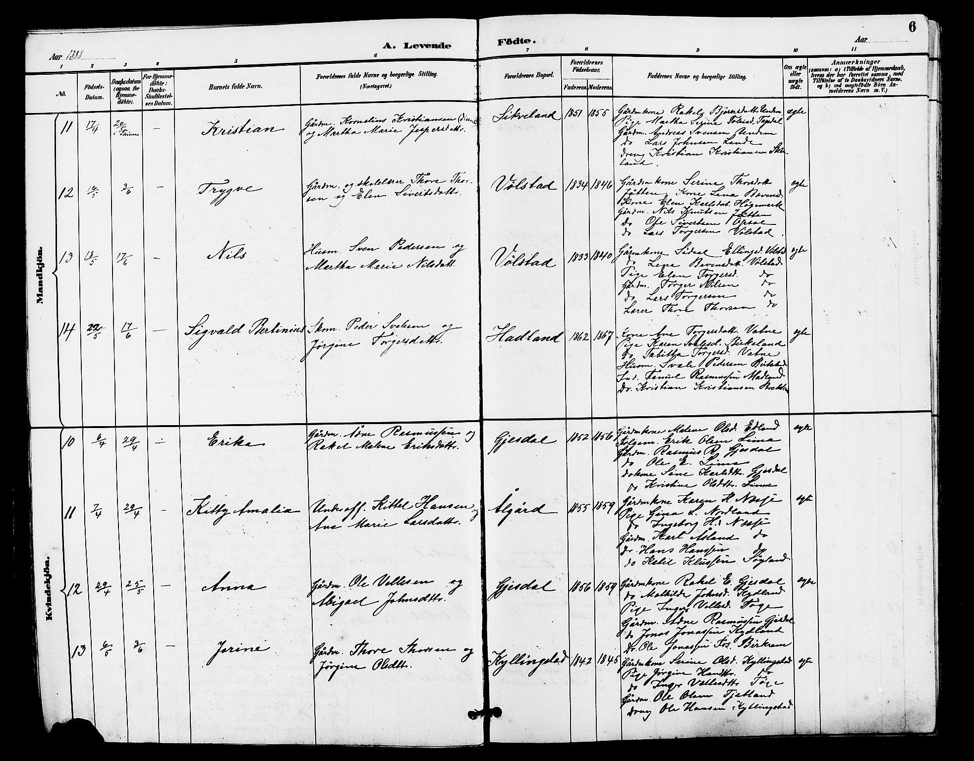 Lye sokneprestkontor, AV/SAST-A-101794/001/30BB/L0008: Parish register (copy) no. B 7, 1887-1901, p. 6