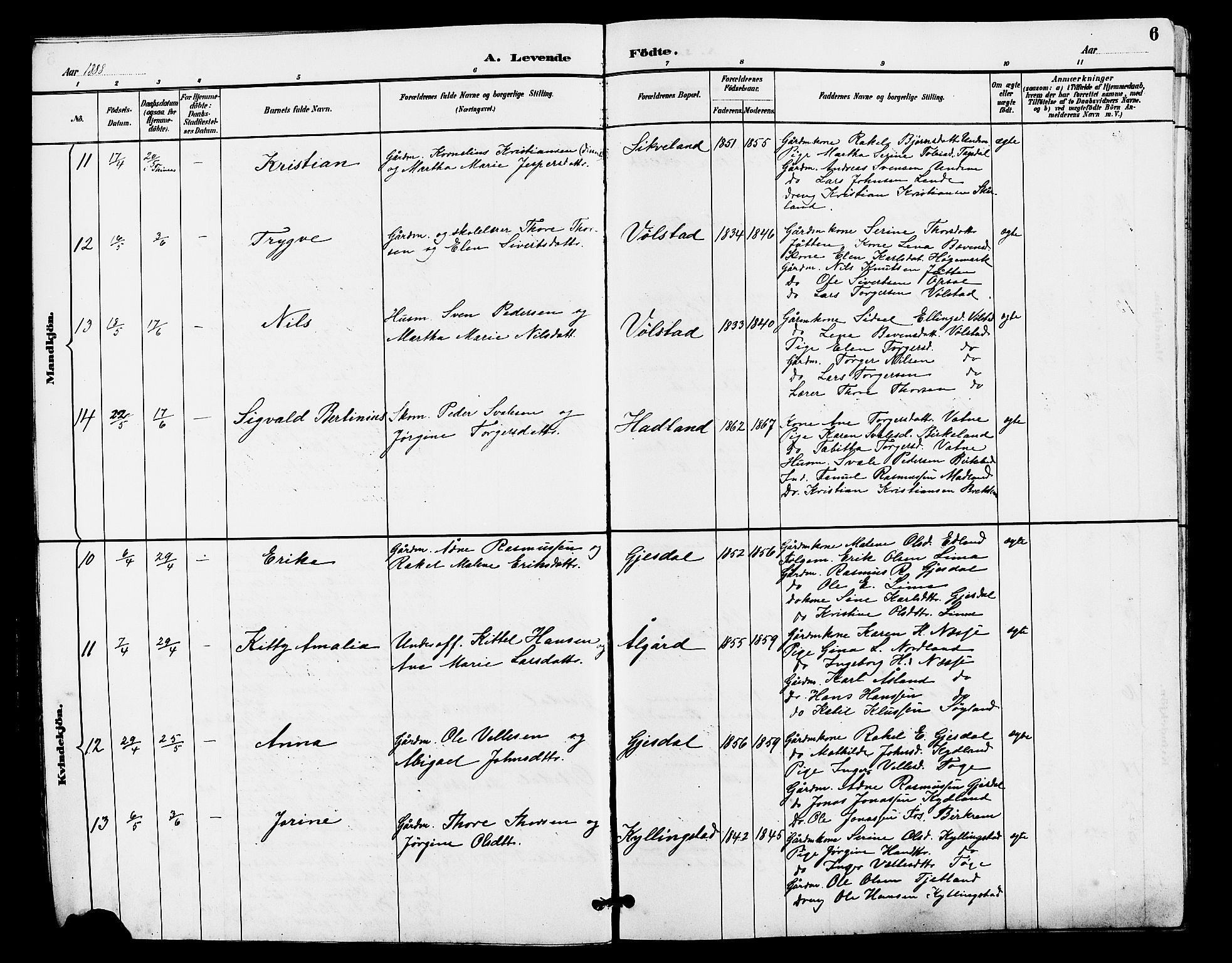 Lye sokneprestkontor, AV/SAST-A-101794/001/30BB/L0008: Parish register (copy) no. B 7, 1887-1901, p. 6