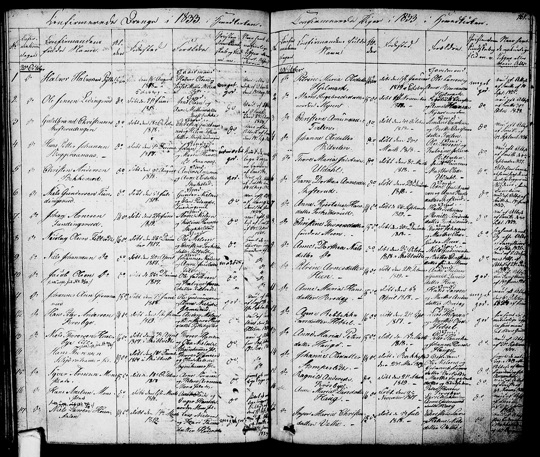 Eidsberg prestekontor Kirkebøker, SAO/A-10905/F/Fa/L0008: Parish register (official) no. I 8, 1832-1848, p. 161
