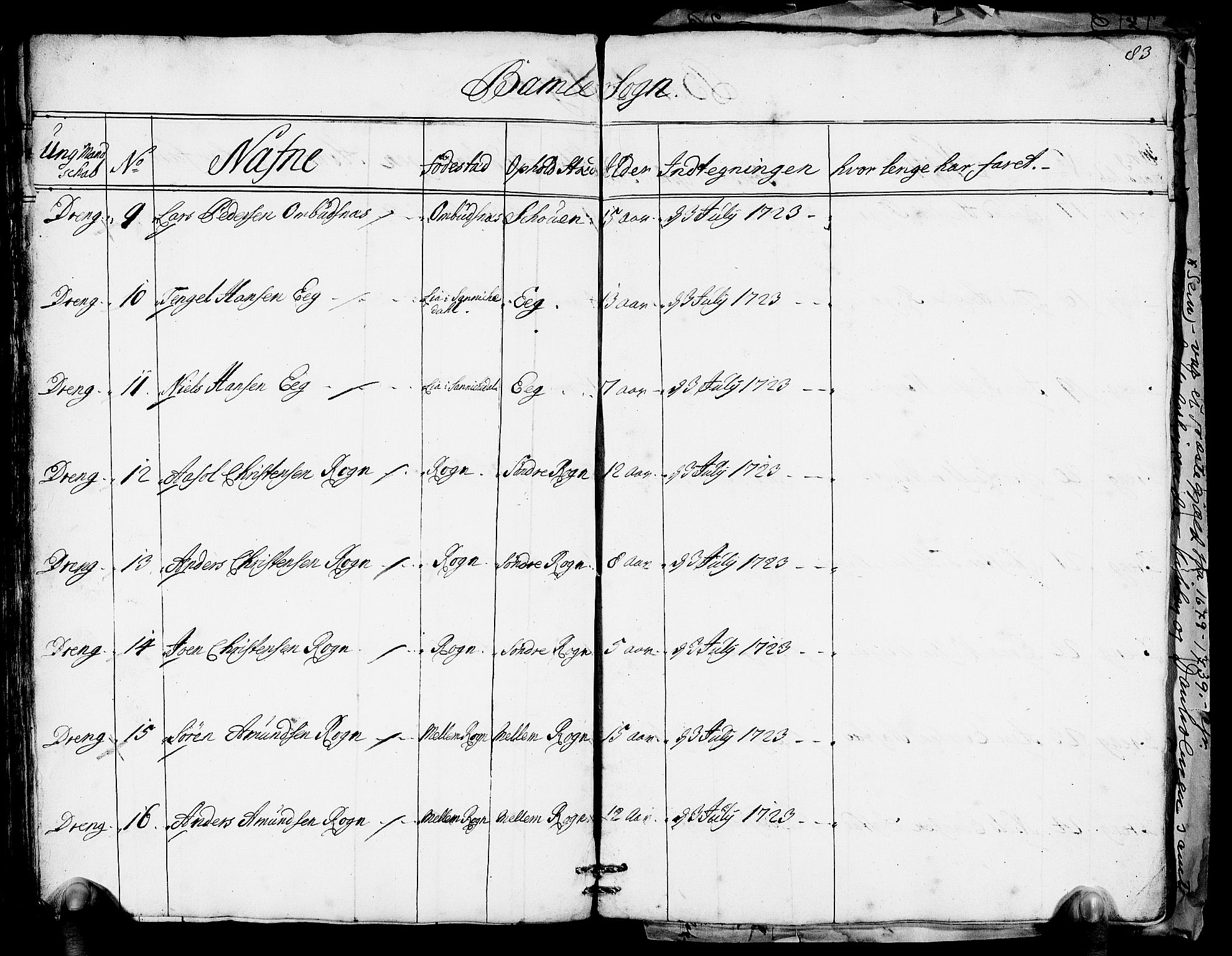 Drammen innrulleringsdistrikt, AV/SAKO-A-781/F/Fa/L0005/0001: Ruller / Rulle over ungt mannskap i Bragernes distrikt som har blitt innrullert, 1723-1727, p. 81