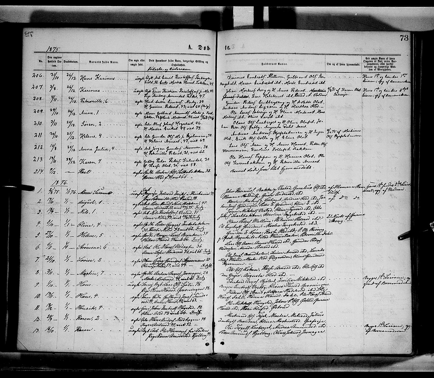 Elverum prestekontor, SAH/PREST-044/H/Ha/Haa/L0011: Parish register (official) no. 11, 1869-1879, p. 73