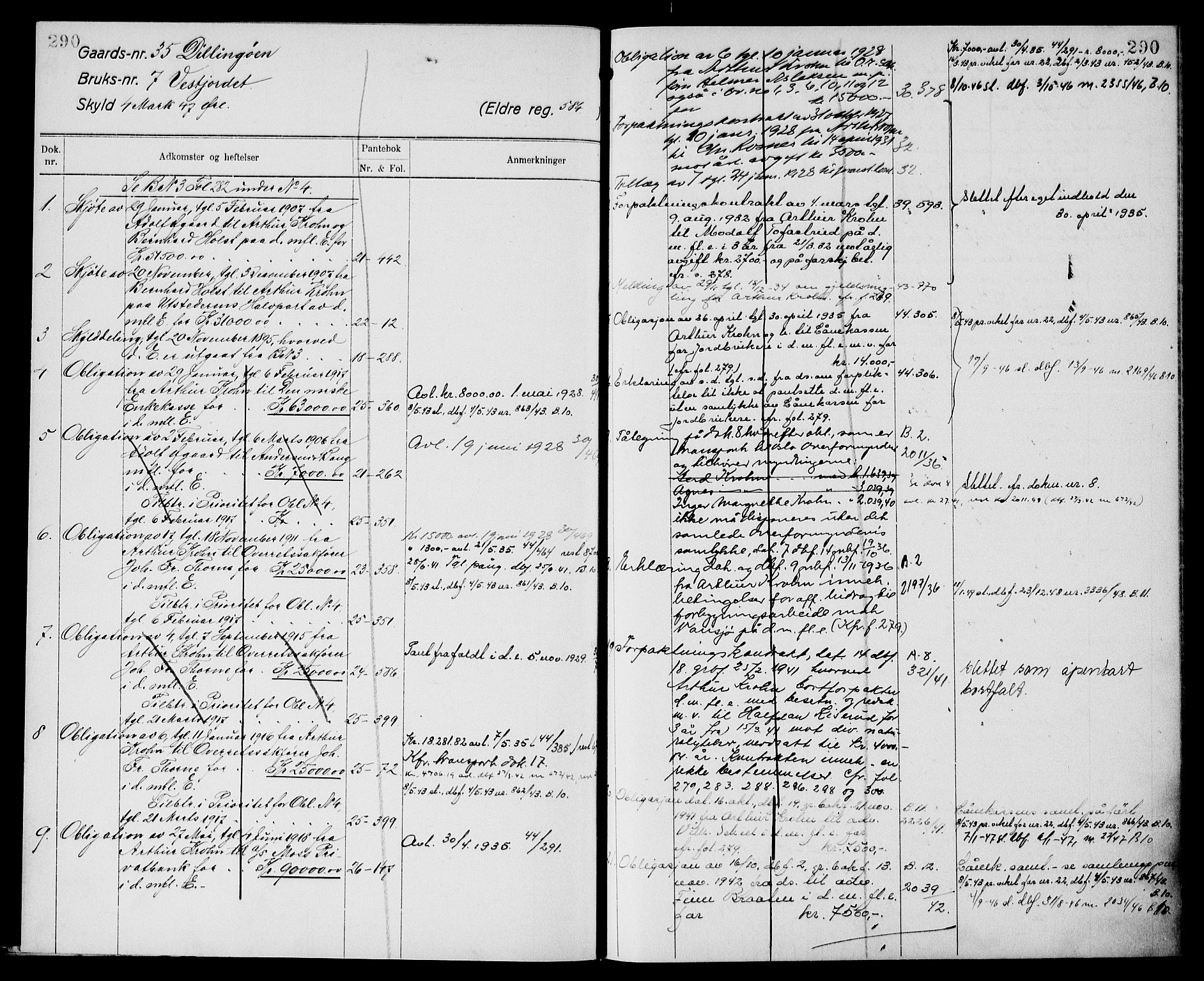 Moss sorenskriveri, AV/SAO-A-10168: Mortgage register no. XI 5, 1834-1961, p. 290