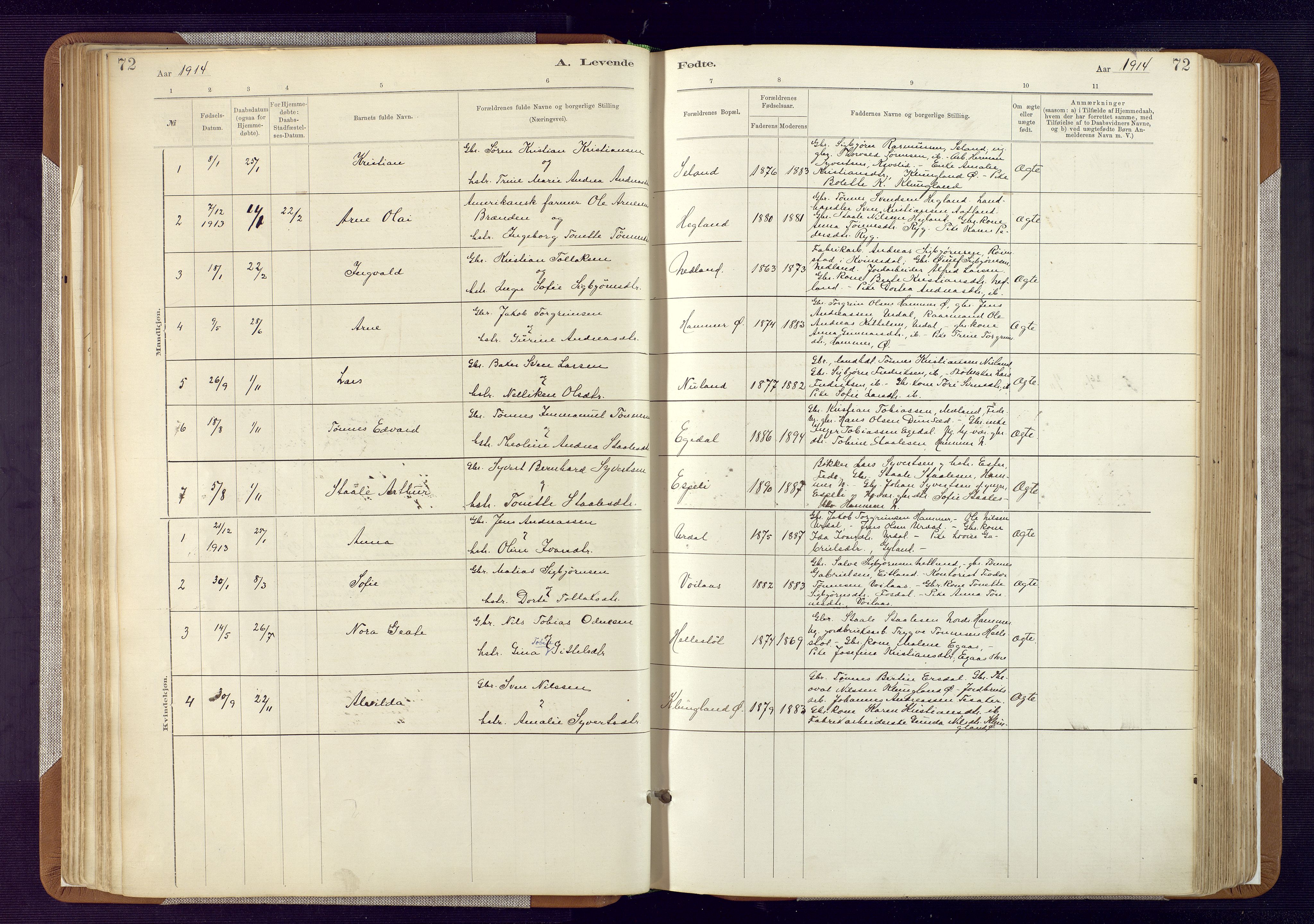 Bakke sokneprestkontor, SAK/1111-0002/F/Fa/Fab/L0003: Parish register (official) no. A 3, 1884-1921, p. 72