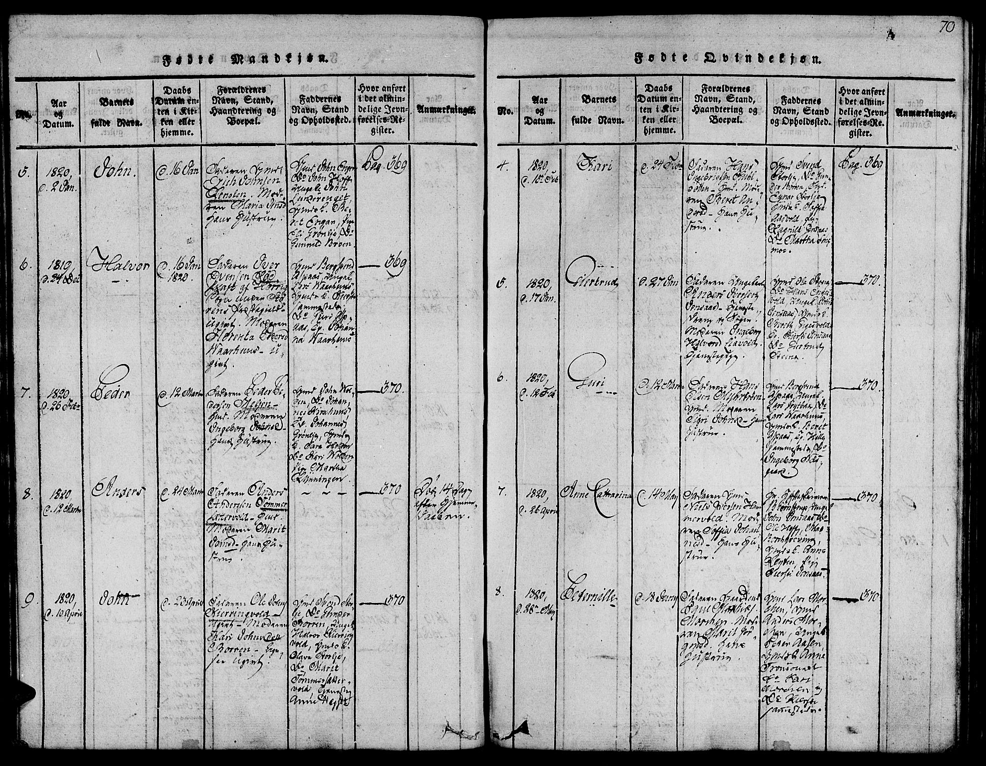 Ministerialprotokoller, klokkerbøker og fødselsregistre - Sør-Trøndelag, AV/SAT-A-1456/685/L0956: Parish register (official) no. 685A03 /3, 1817-1829, p. 70