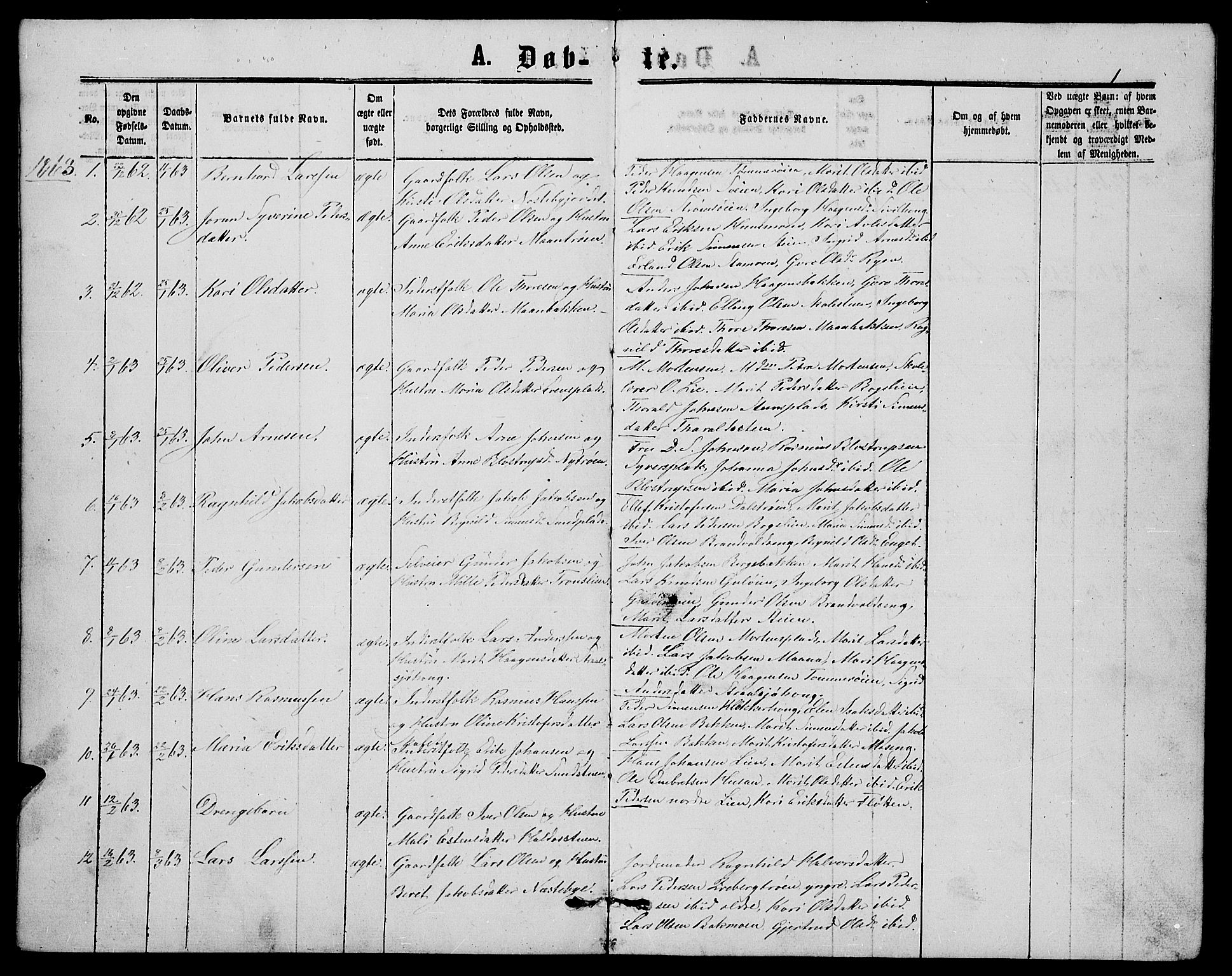 Alvdal prestekontor, SAH/PREST-060/H/Ha/Hab/L0002: Parish register (copy) no. 2, 1863-1878, p. 1